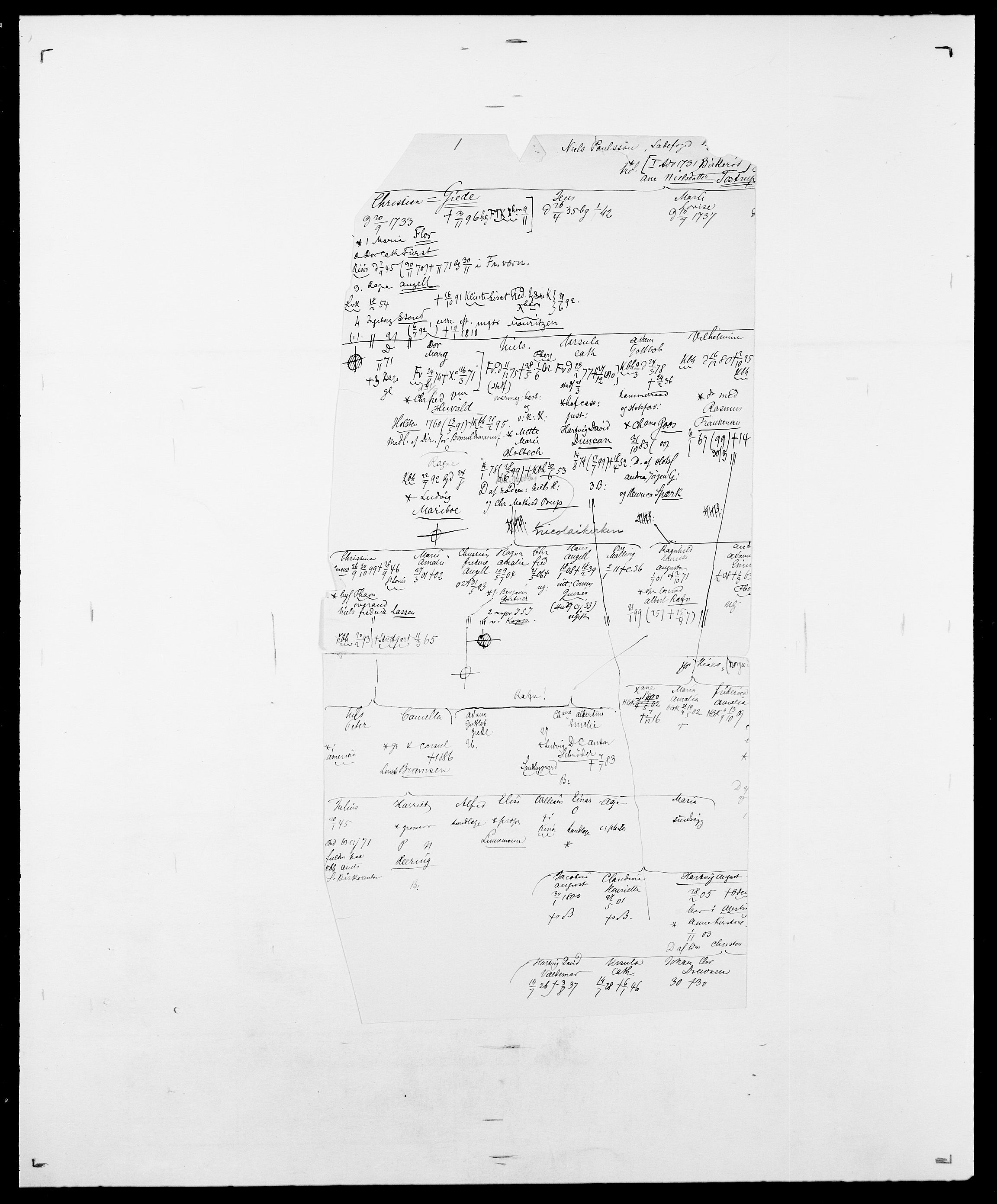 Delgobe, Charles Antoine - samling, AV/SAO-PAO-0038/D/Da/L0014: Giebdhausen - Grip, p. 69