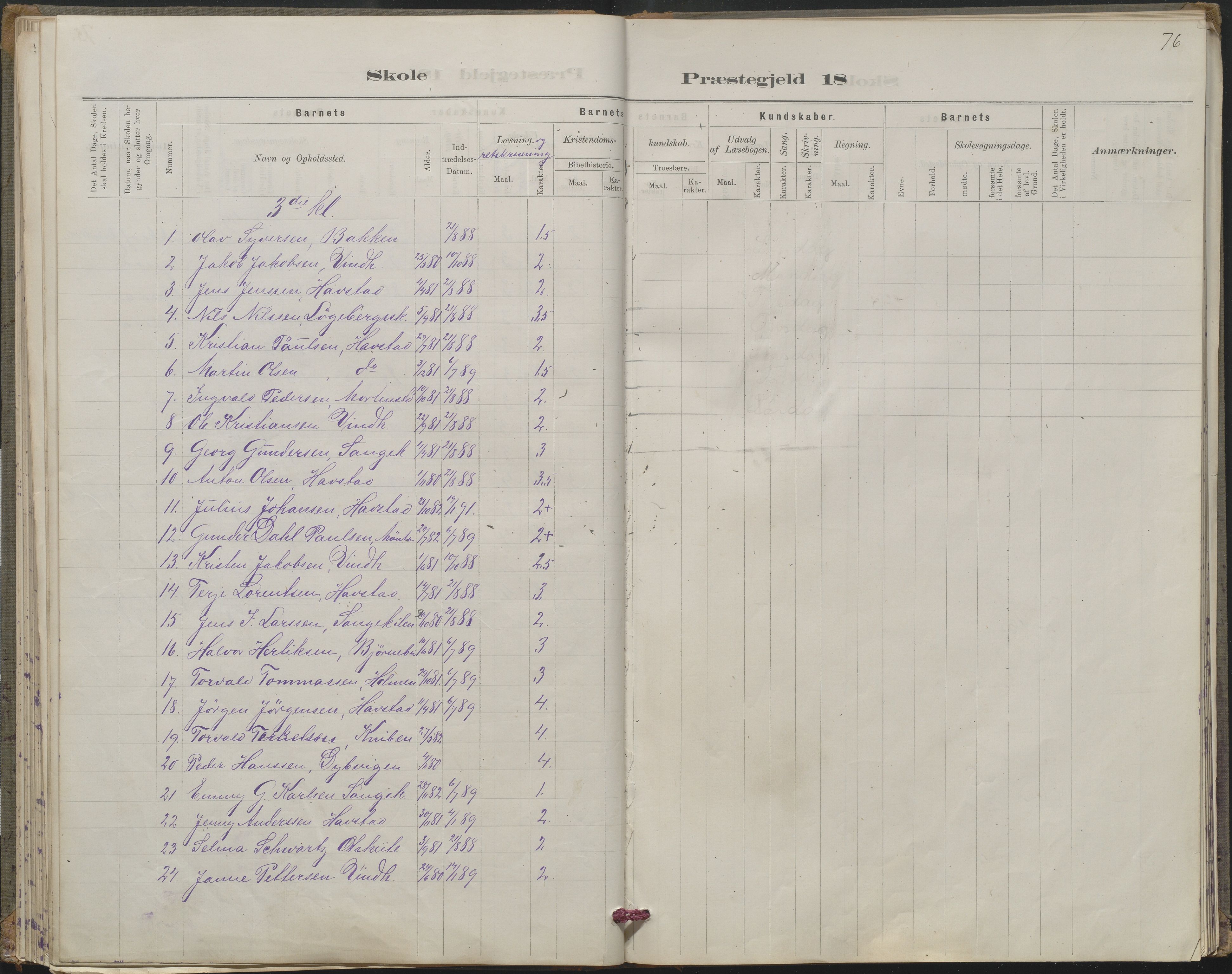 Arendal kommune, Katalog I, AAKS/KA0906-PK-I/07/L0367: Karakterprotokol lærerens skole, 1878-1893, p. 72