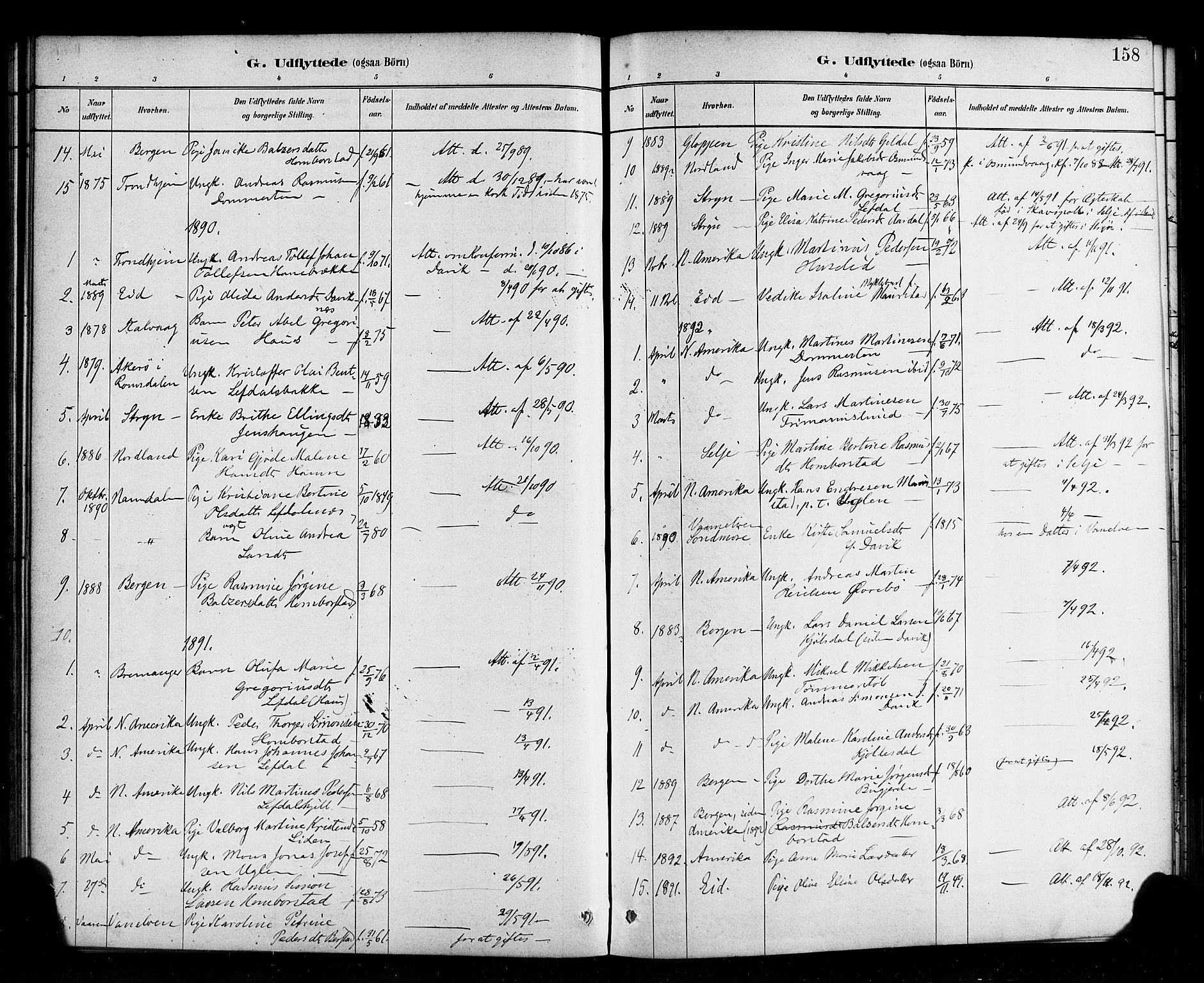 Davik sokneprestembete, AV/SAB-A-79701/H/Haa/Haab/L0001: Parish register (official) no. B 1, 1882-1900, p. 158