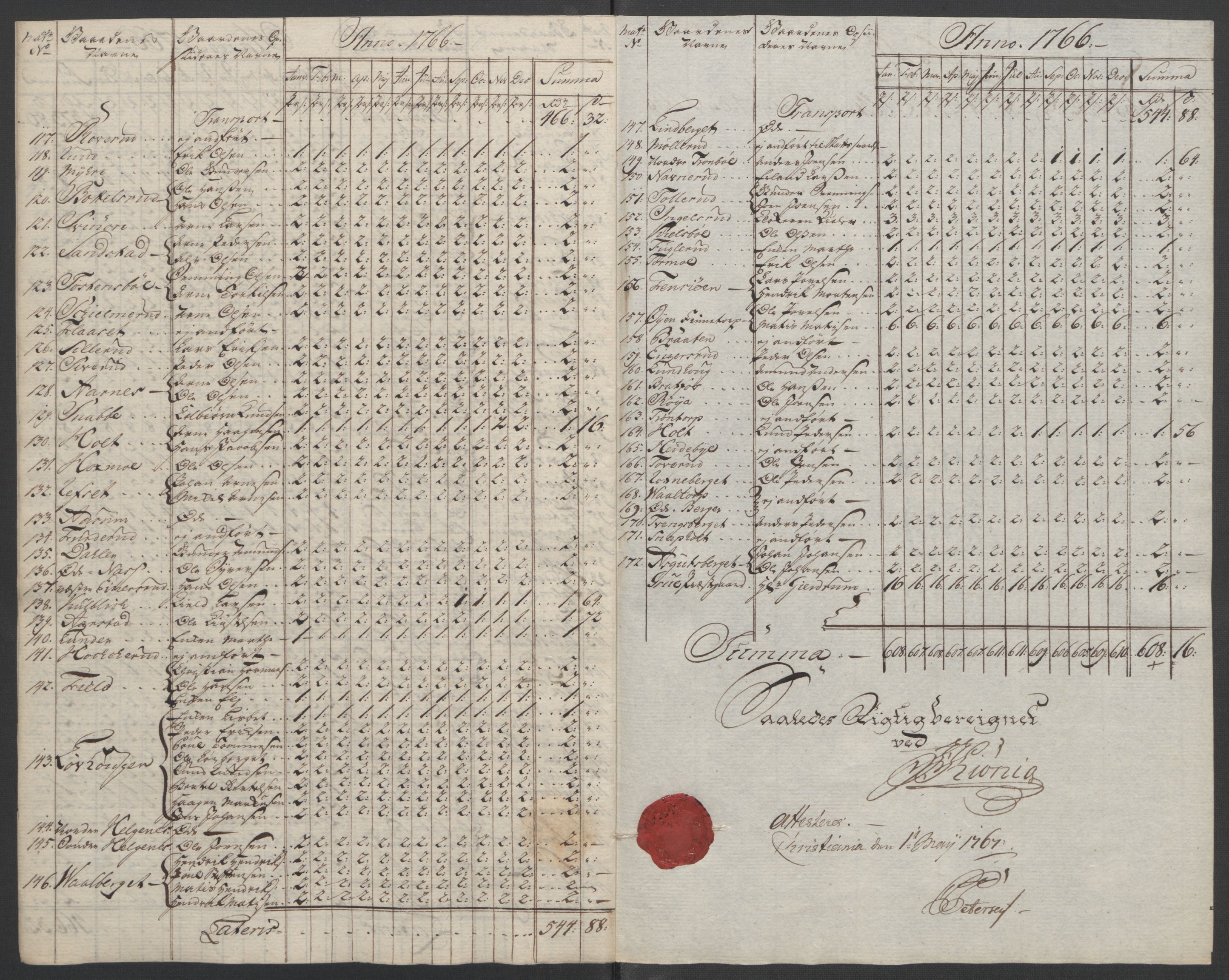 Rentekammeret inntil 1814, Reviderte regnskaper, Fogderegnskap, RA/EA-4092/R14/L0959: Ekstraskatten Solør og Odal, 1763-1770, p. 560