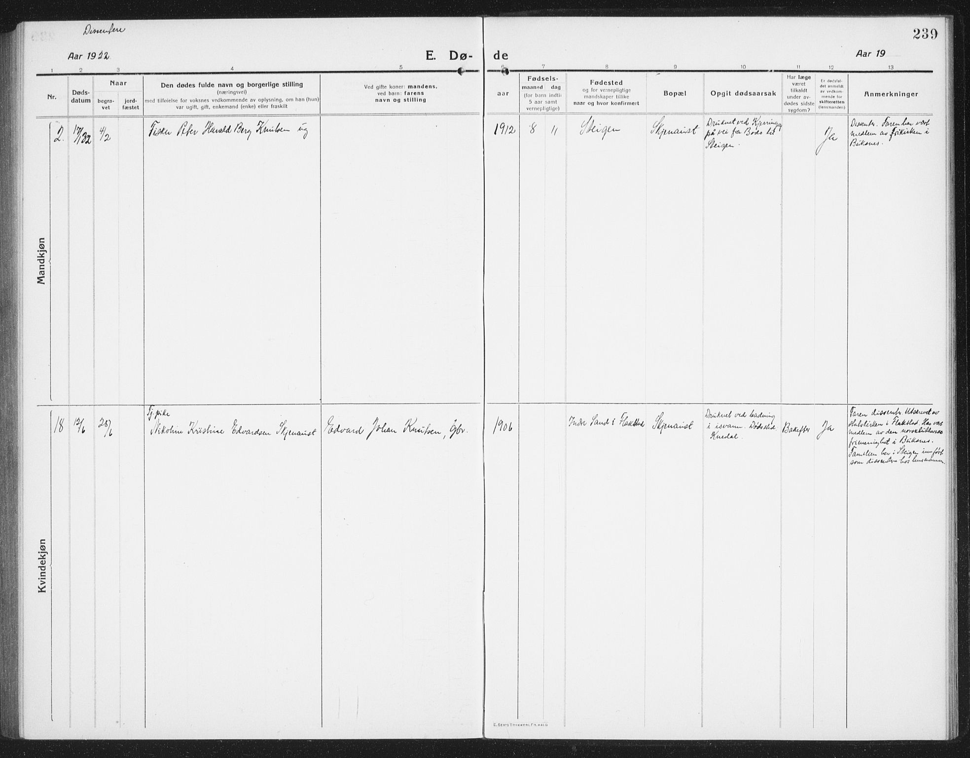 Ministerialprotokoller, klokkerbøker og fødselsregistre - Nordland, SAT/A-1459/855/L0817: Parish register (copy) no. 855C06, 1917-1934, p. 239