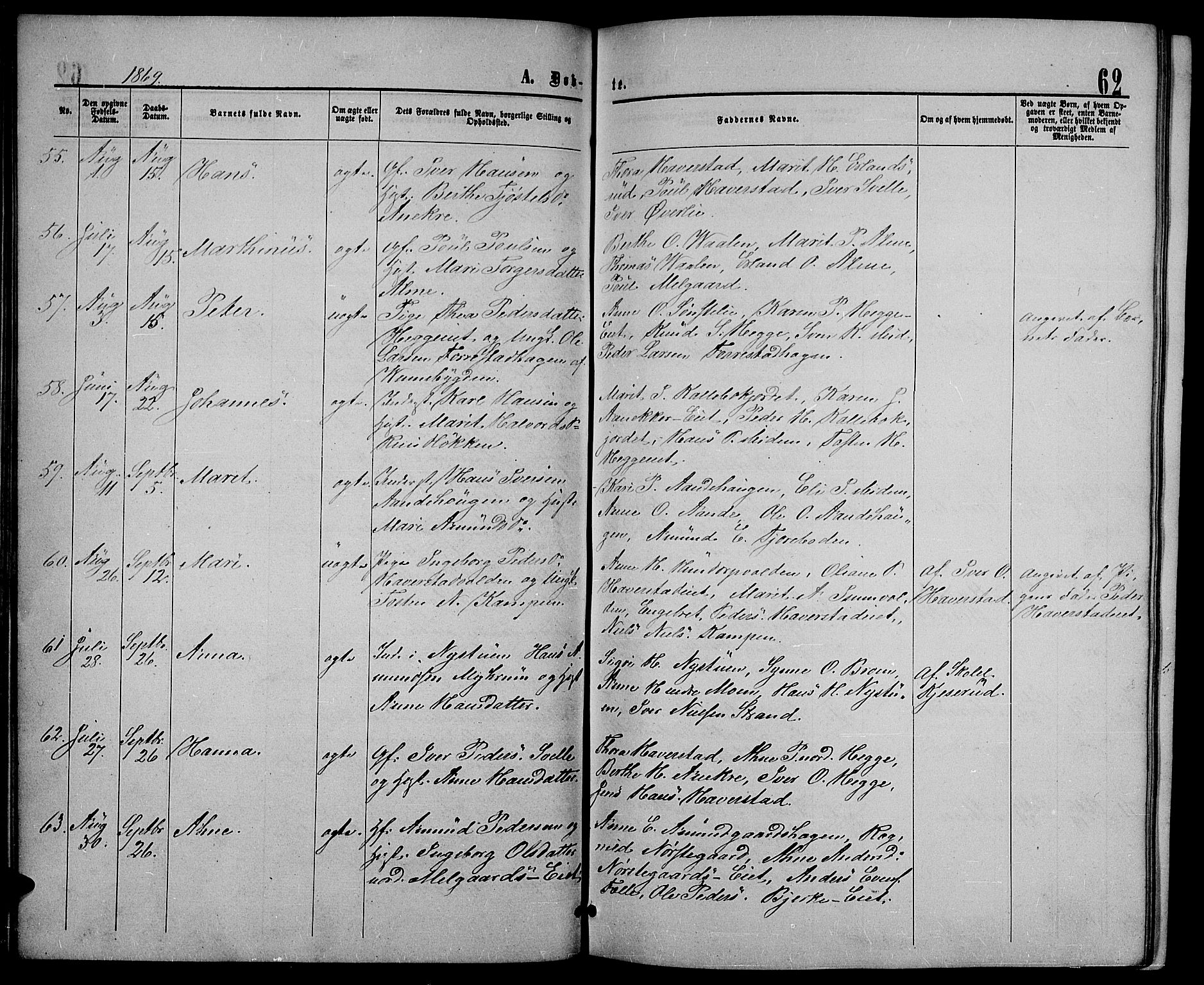 Sør-Fron prestekontor, SAH/PREST-010/H/Ha/Hab/L0002: Parish register (copy) no. 2, 1864-1883, p. 62