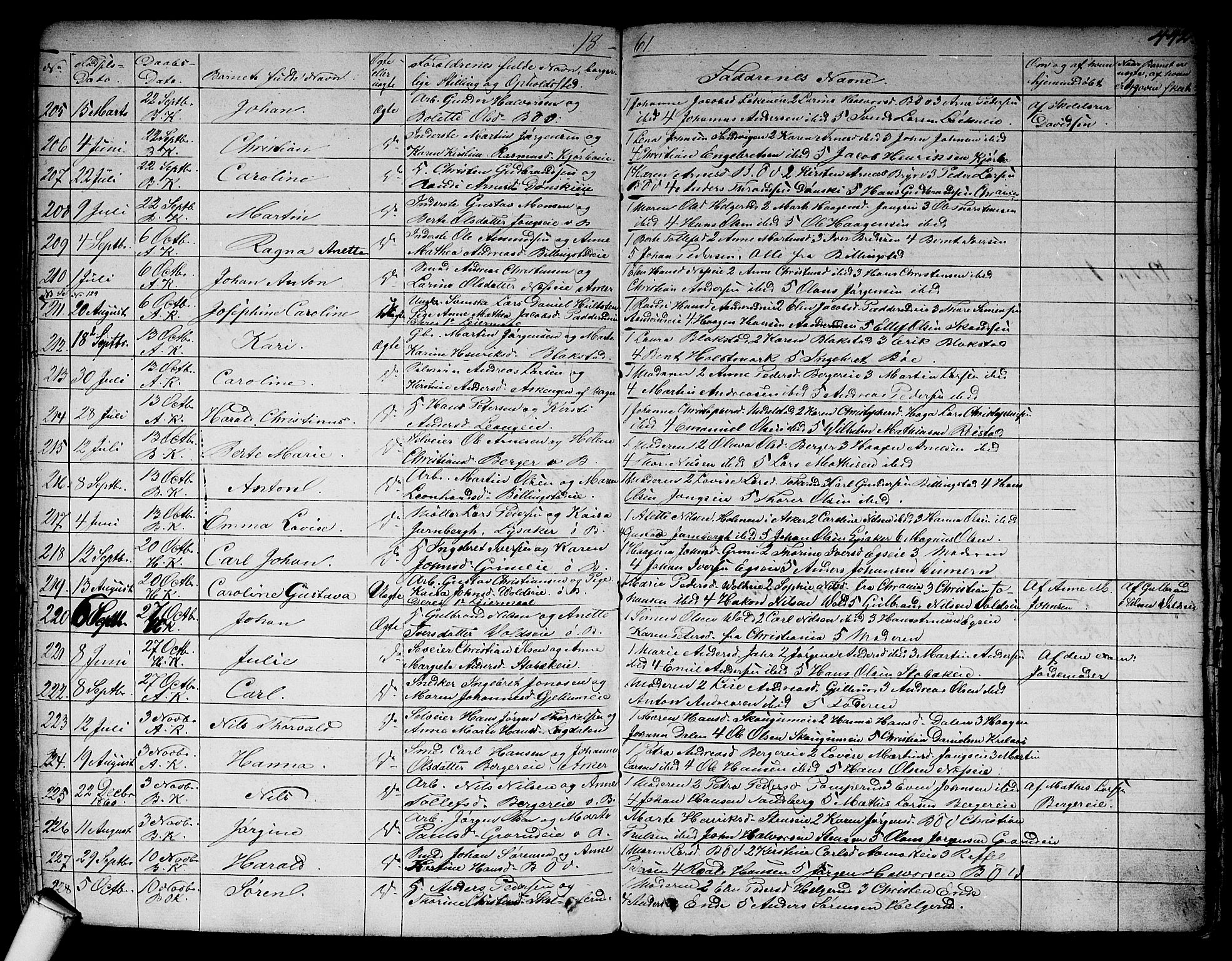 Asker prestekontor Kirkebøker, SAO/A-10256a/F/Fa/L0007: Parish register (official) no. I 7, 1825-1864, p. 442