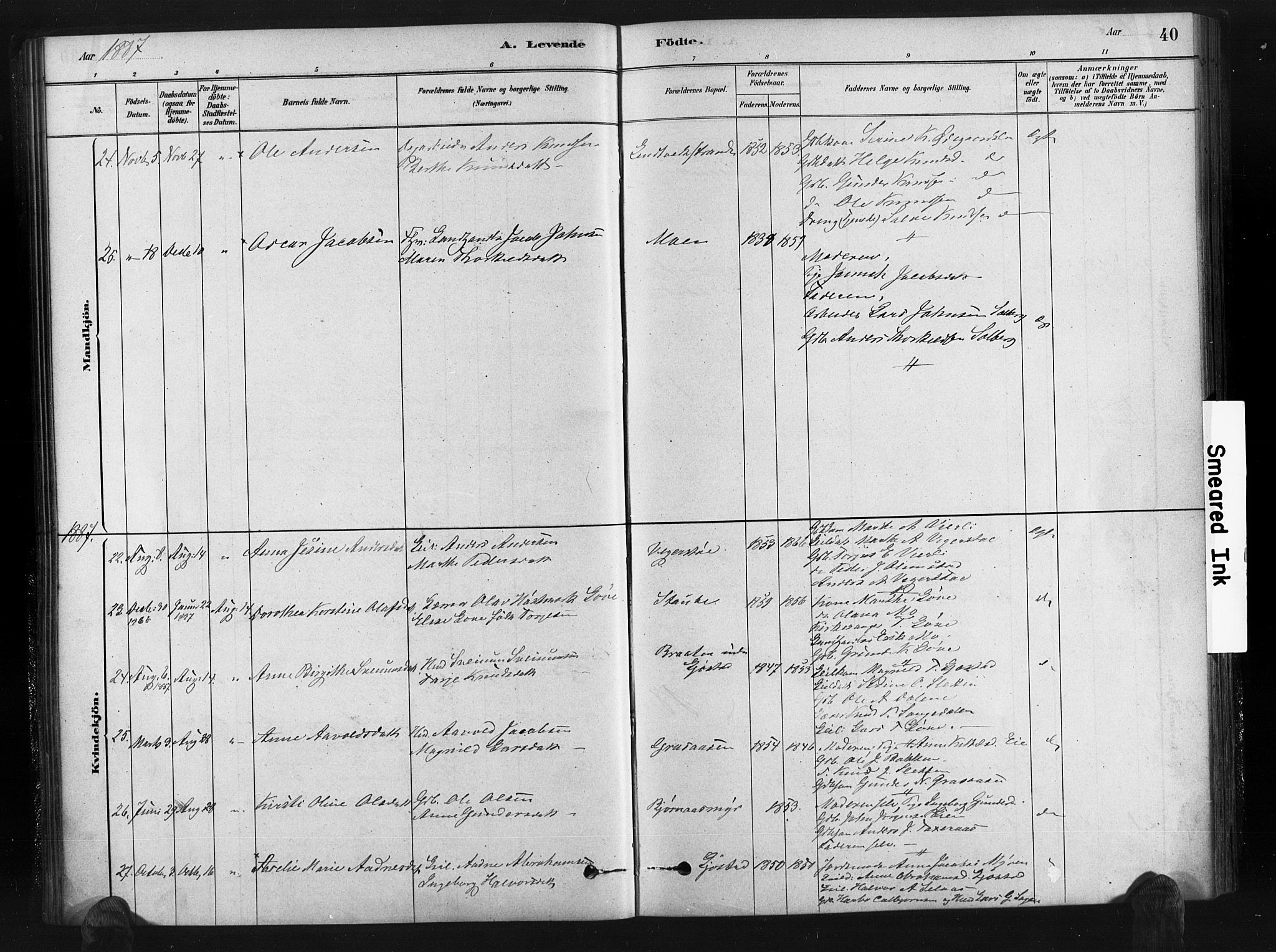 Gjerstad sokneprestkontor, AV/SAK-1111-0014/F/Fa/Fab/L0004: Parish register (official) no. A 4, 1879-1890, p. 40