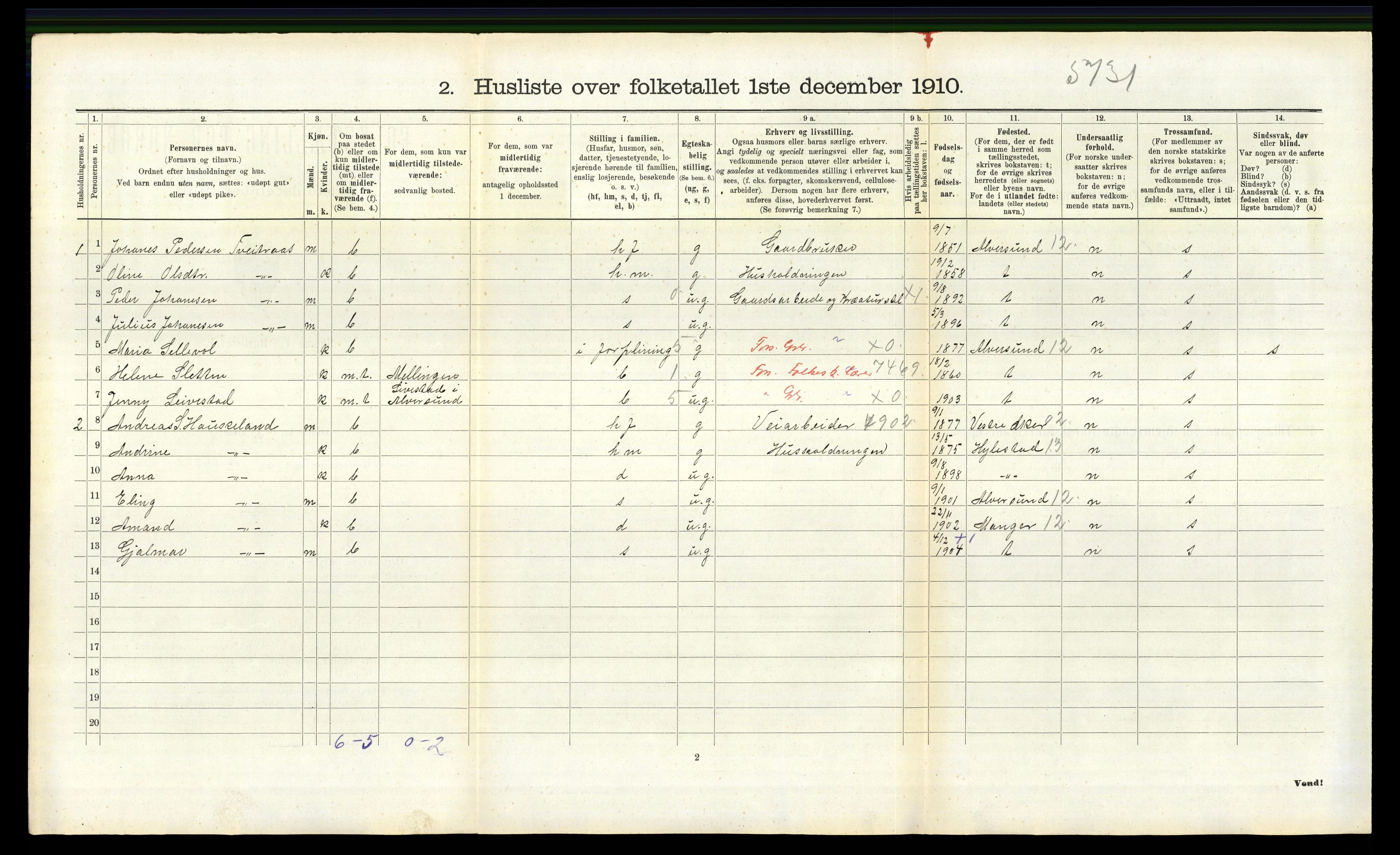 RA, 1910 census for Lindås, 1910, p. 861