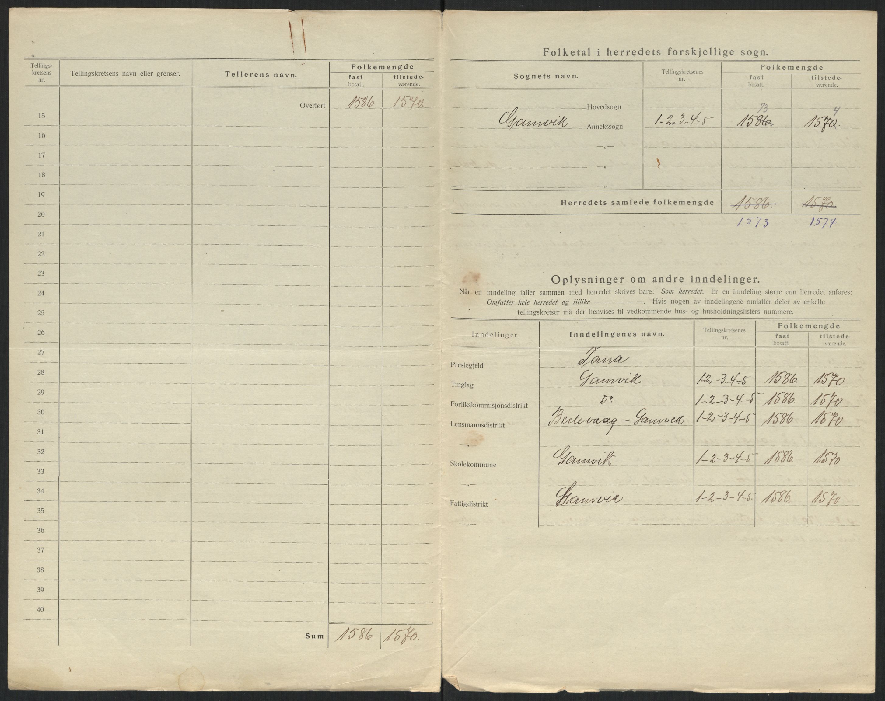 SATØ, 1920 census for Gamvik, 1920, p. 5