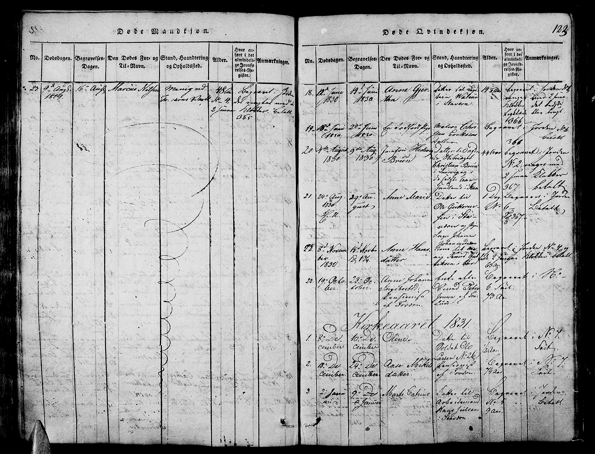 Stavern kirkebøker, AV/SAKO-A-318/G/Ga/L0001: Parish register (copy) no. 1, 1817-1841, p. 123