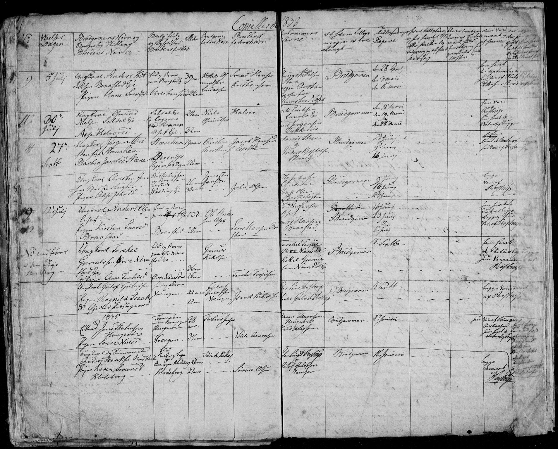 Øyestad sokneprestkontor, AV/SAK-1111-0049/F/Fb/L0004: Parish register (copy) no. B 4, 1828-1833