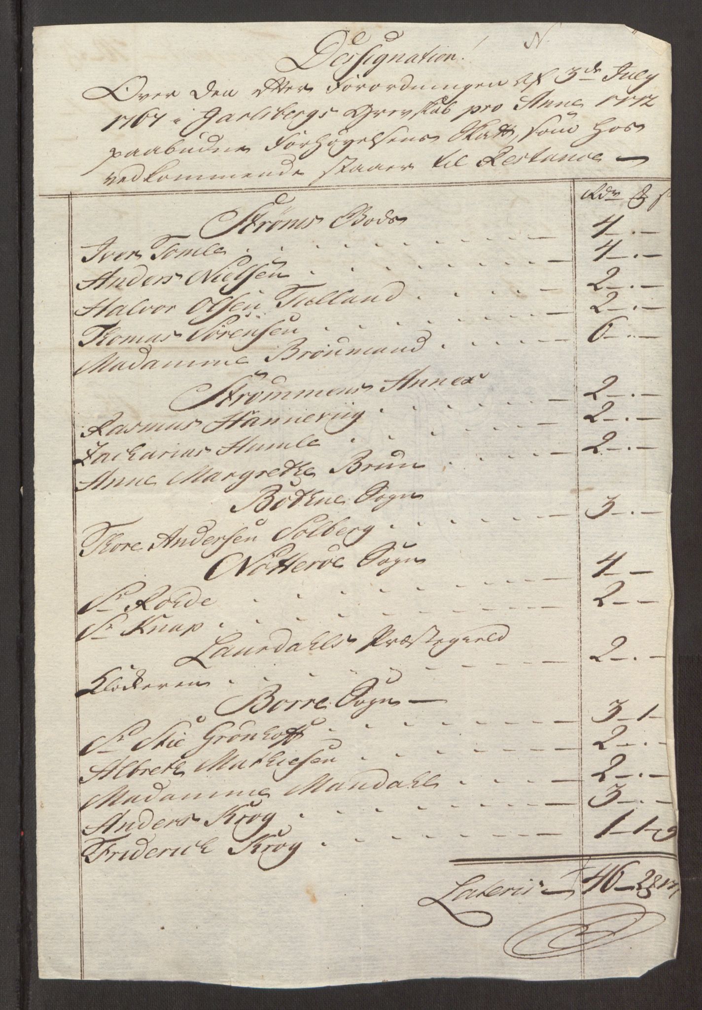 Rentekammeret inntil 1814, Reviderte regnskaper, Fogderegnskap, AV/RA-EA-4092/R32/L1960: Ekstraskatten Jarlsberg grevskap, 1762-1772, p. 285