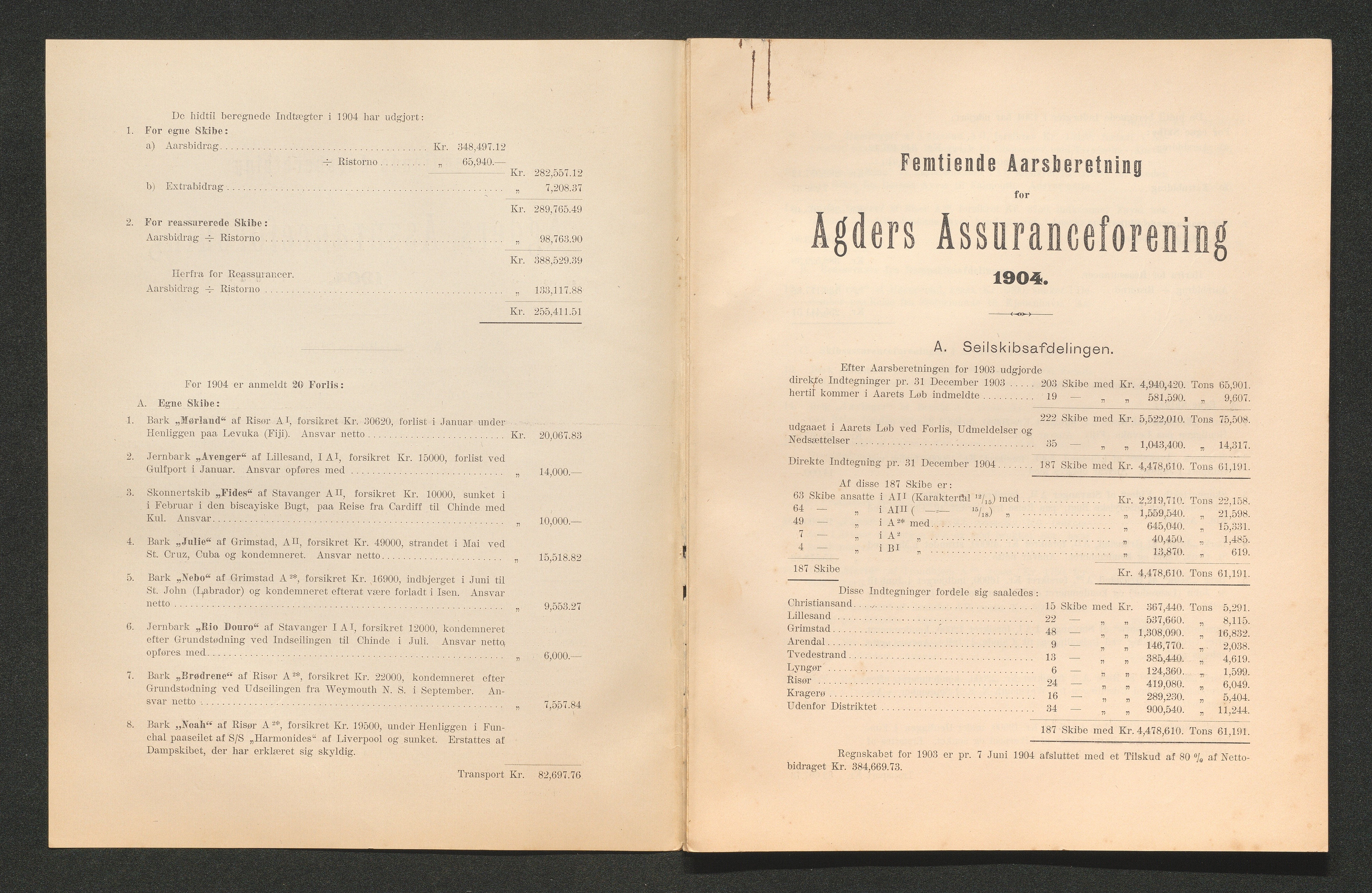 Agders Gjensidige Assuranceforening, AAKS/PA-1718/05/L0003: Regnskap, seilavdeling, pakkesak, 1890-1912