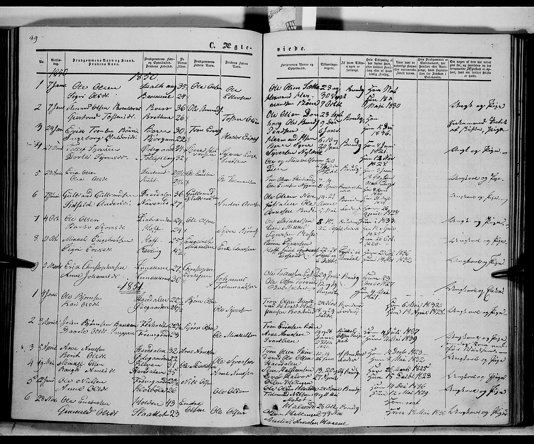 Sør-Aurdal prestekontor, AV/SAH-PREST-128/H/Ha/Haa/L0006: Parish register (official) no. 6, 1849-1876, p. 89