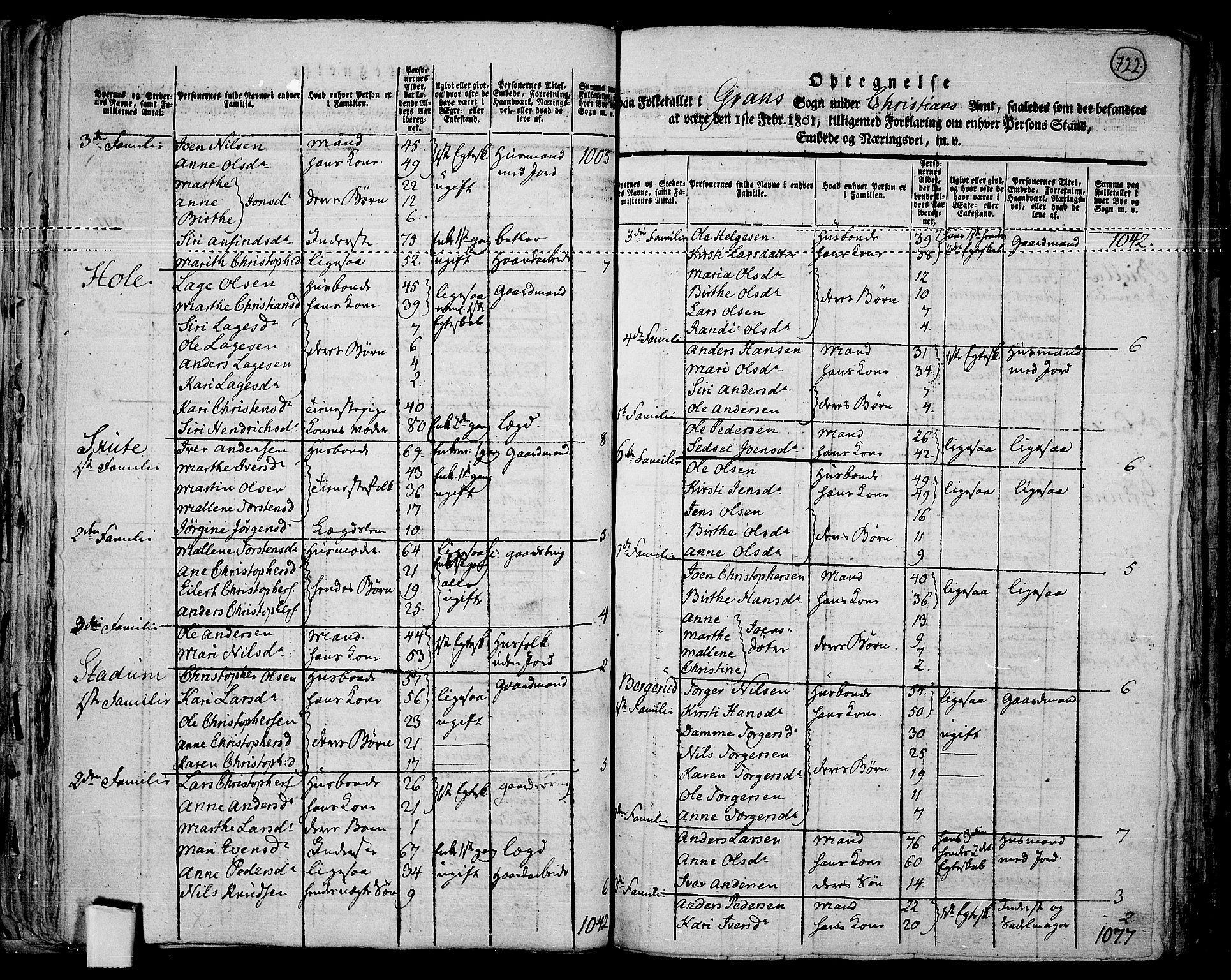 RA, 1801 census for 0534P Gran, 1801, p. 721b-722a