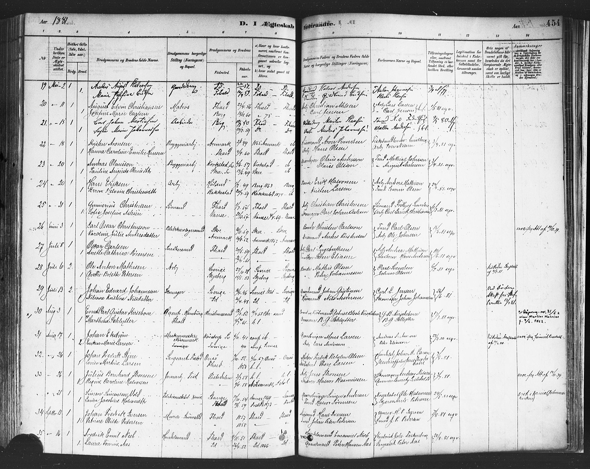 Halden prestekontor Kirkebøker, SAO/A-10909/F/Fa/L0011: Parish register (official) no. I 11, 1878-1889, p. 454