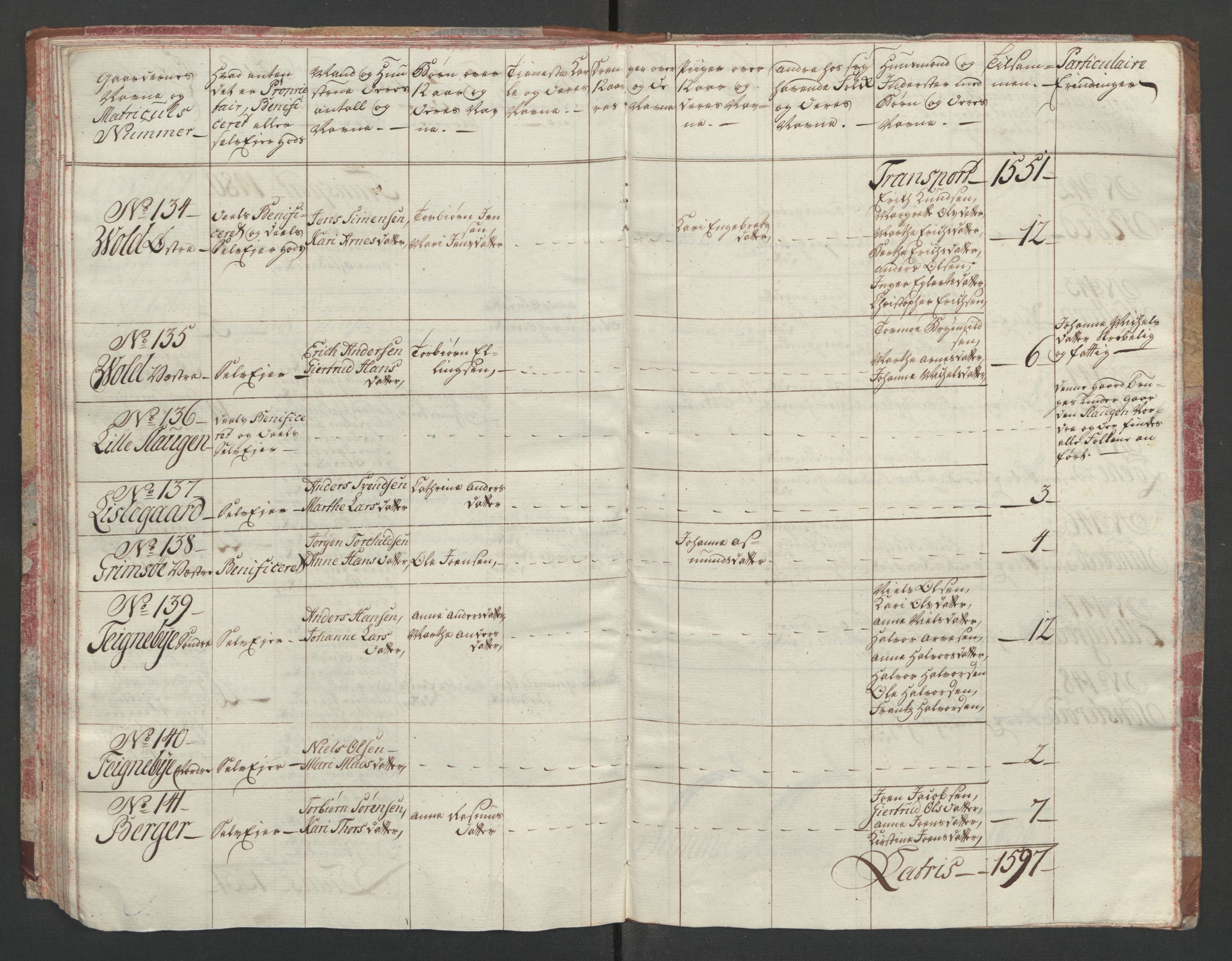 Rentekammeret inntil 1814, Reviderte regnskaper, Fogderegnskap, RA/EA-4092/R01/L0097: Ekstraskatten Idd og Marker, 1756-1767, p. 90