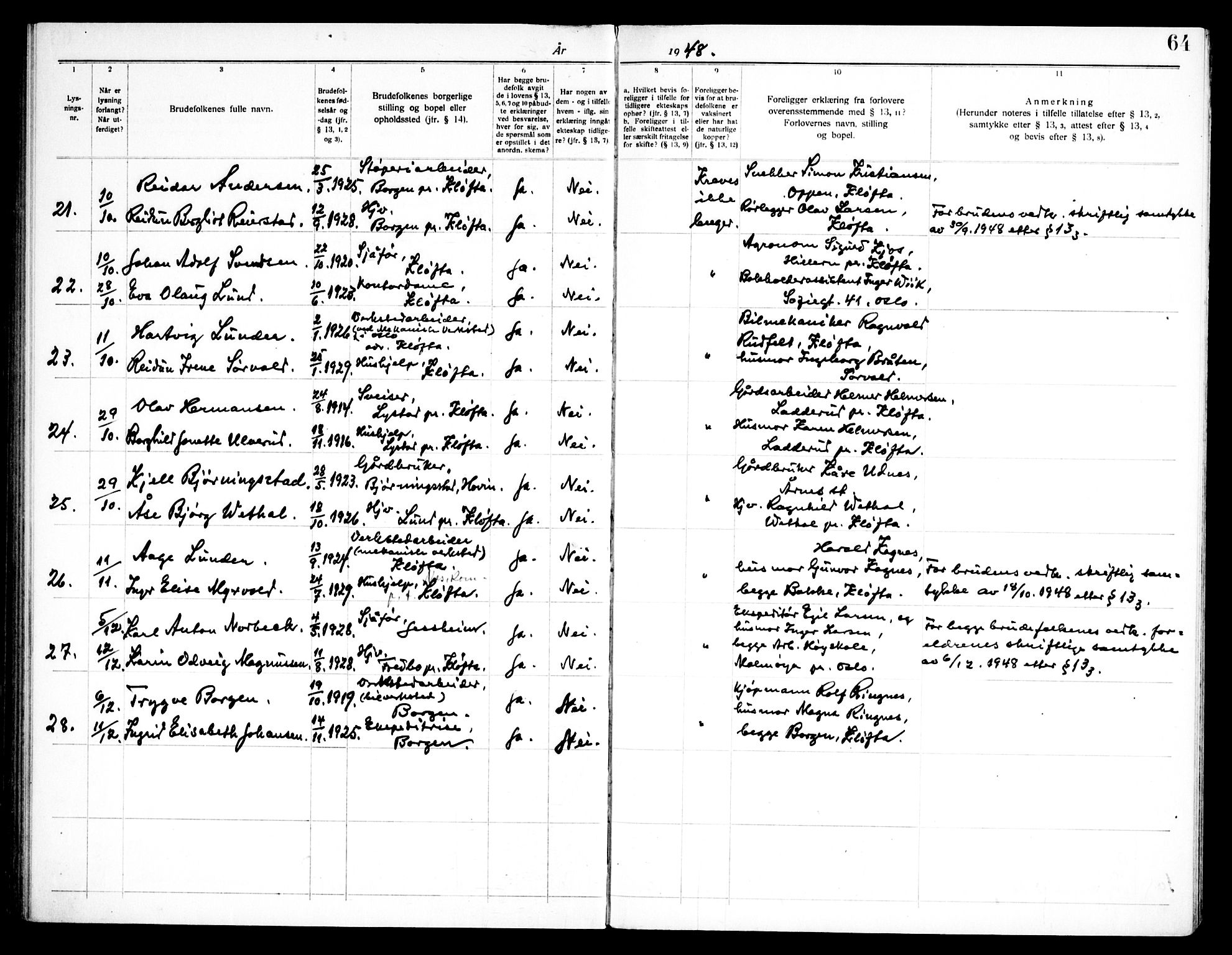 Ullensaker prestekontor Kirkebøker, AV/SAO-A-10236a/H/Ha/L0002: Banns register no. 2, 1919-1959, p. 64