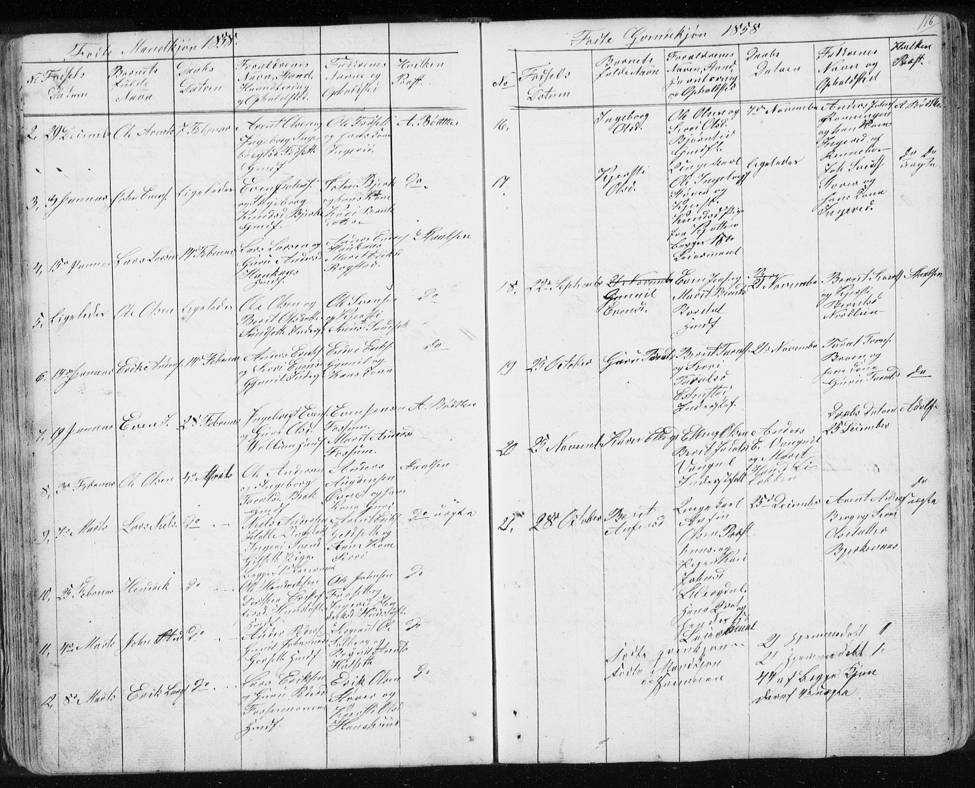 Ministerialprotokoller, klokkerbøker og fødselsregistre - Sør-Trøndelag, AV/SAT-A-1456/689/L1043: Parish register (copy) no. 689C02, 1816-1892, p. 116