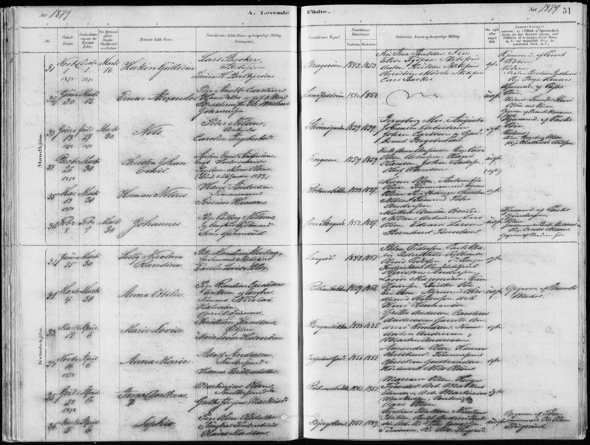 Bragernes kirkebøker, SAKO/A-6/F/Fb/L0006a: Parish register (official) no. II 6A, 1878-1885, p. 51