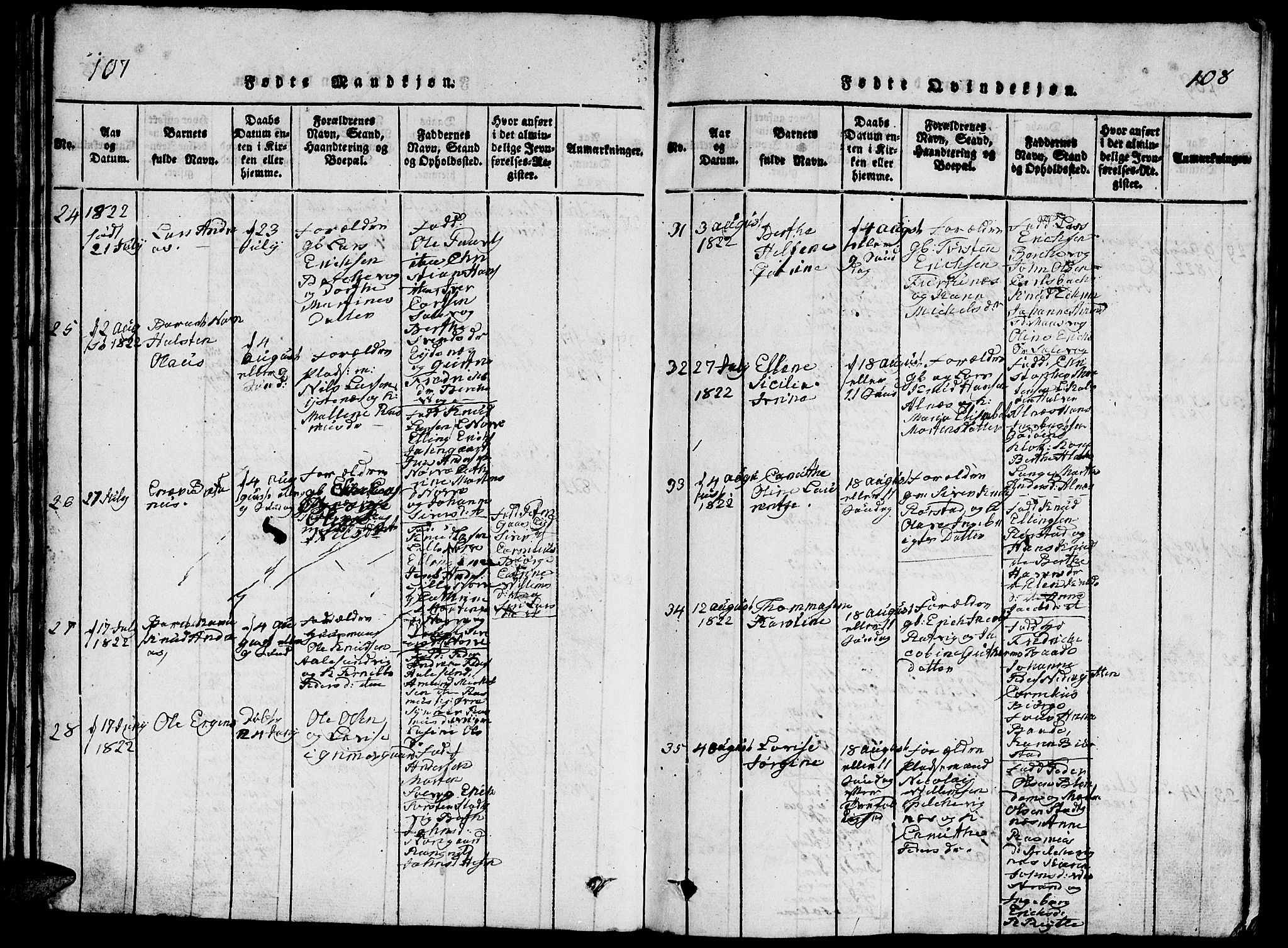 Ministerialprotokoller, klokkerbøker og fødselsregistre - Møre og Romsdal, AV/SAT-A-1454/528/L0423: Parish register (copy) no. 528C04, 1816-1827, p. 107-108