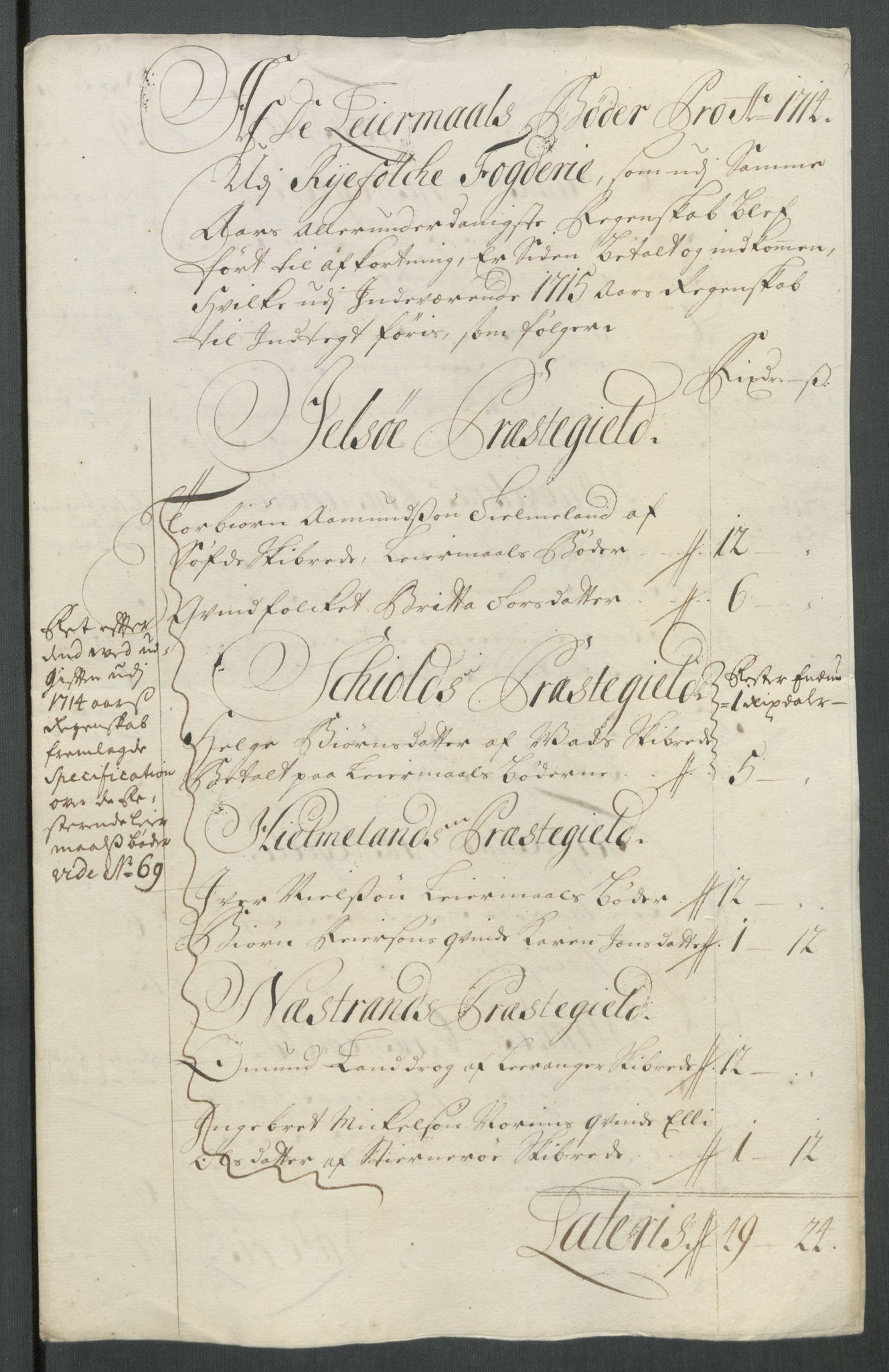 Rentekammeret inntil 1814, Reviderte regnskaper, Fogderegnskap, RA/EA-4092/R47/L2868: Fogderegnskap Ryfylke, 1715, p. 282