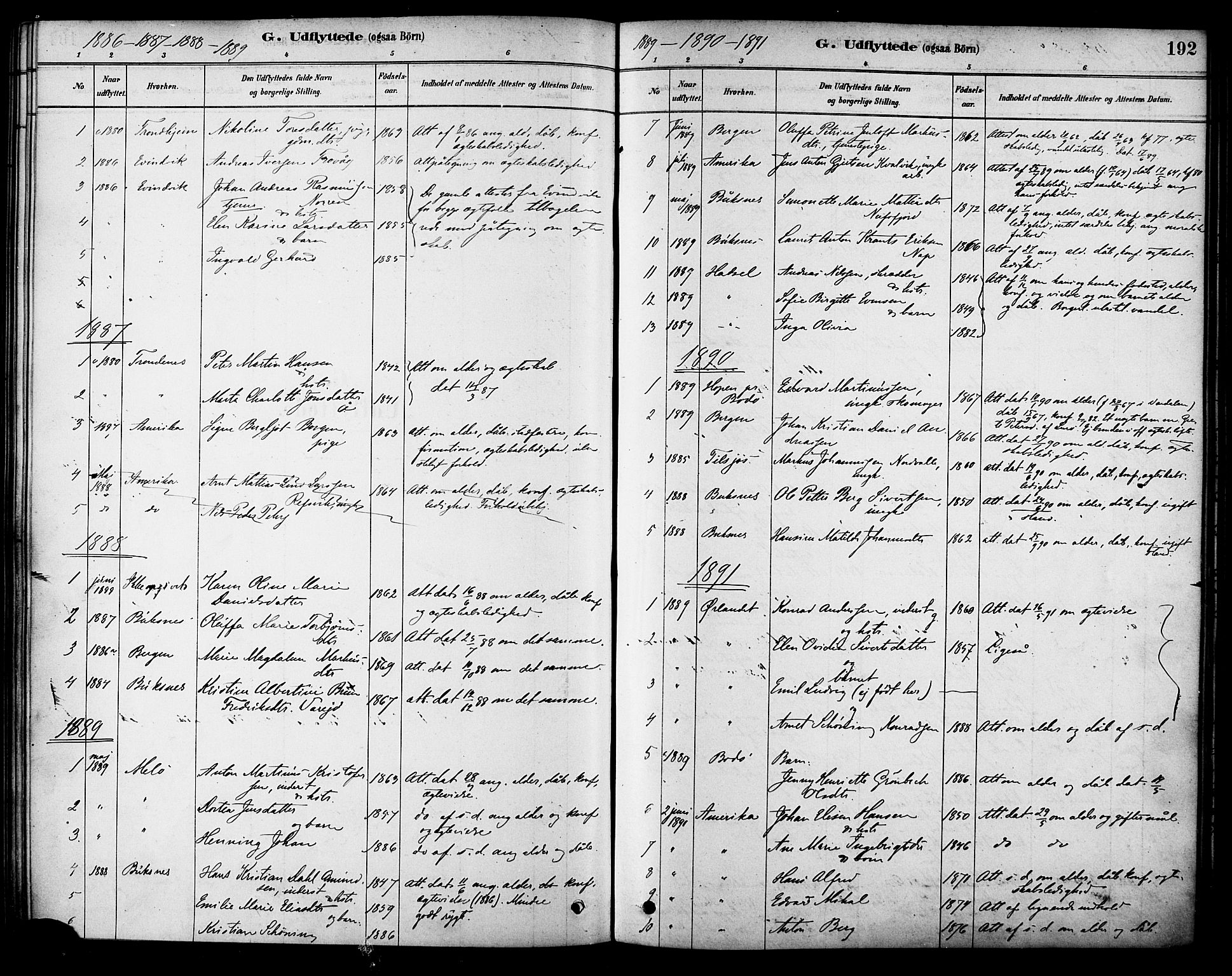 Ministerialprotokoller, klokkerbøker og fødselsregistre - Nordland, SAT/A-1459/885/L1204: Parish register (official) no. 885A05, 1878-1892, p. 192