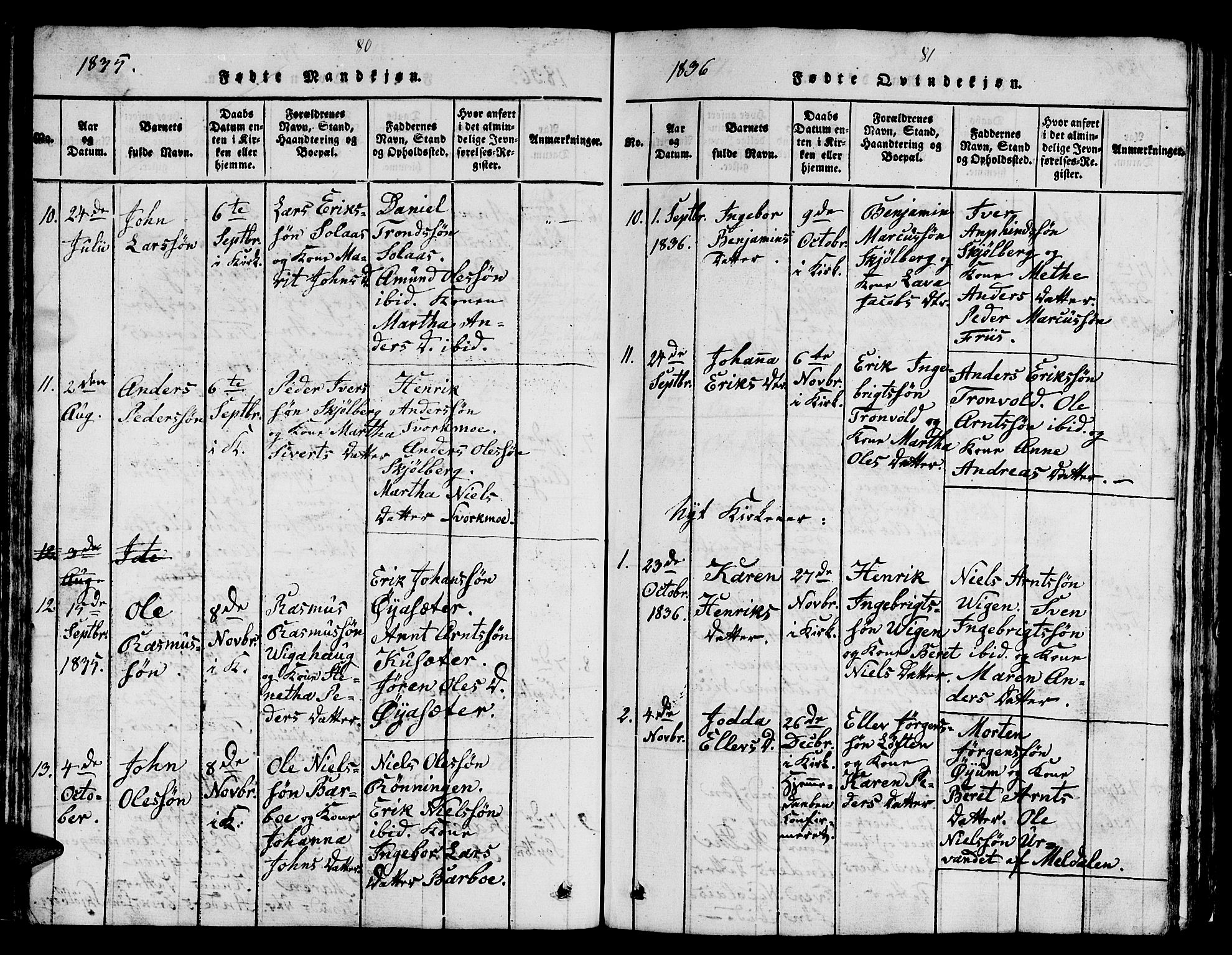 Ministerialprotokoller, klokkerbøker og fødselsregistre - Sør-Trøndelag, SAT/A-1456/671/L0842: Parish register (copy) no. 671C01, 1816-1867, p. 80-81