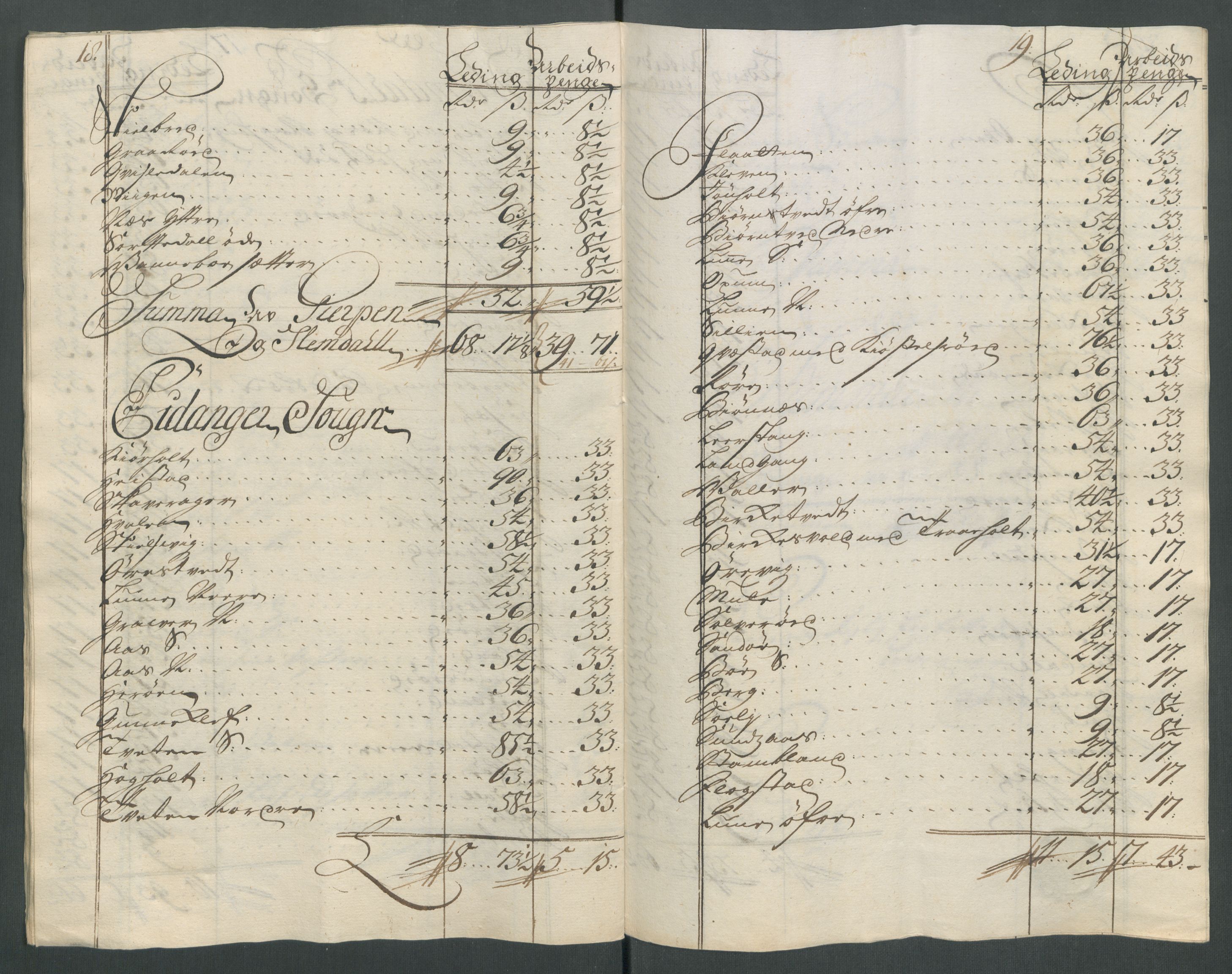 Rentekammeret inntil 1814, Reviderte regnskaper, Fogderegnskap, AV/RA-EA-4092/R36/L2128: Fogderegnskap Øvre og Nedre Telemark og Bamble, 1716, p. 207