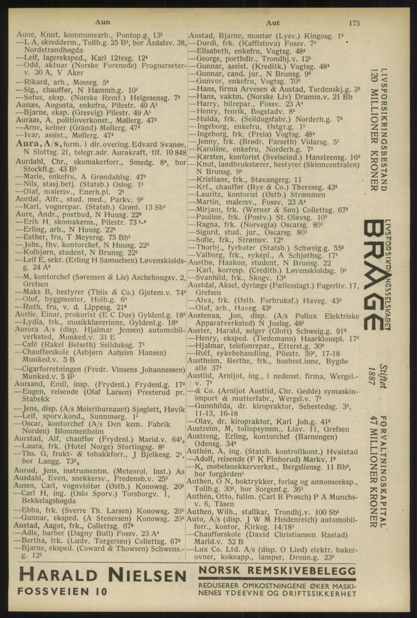 Kristiania/Oslo adressebok, PUBL/-, 1934, p. 175