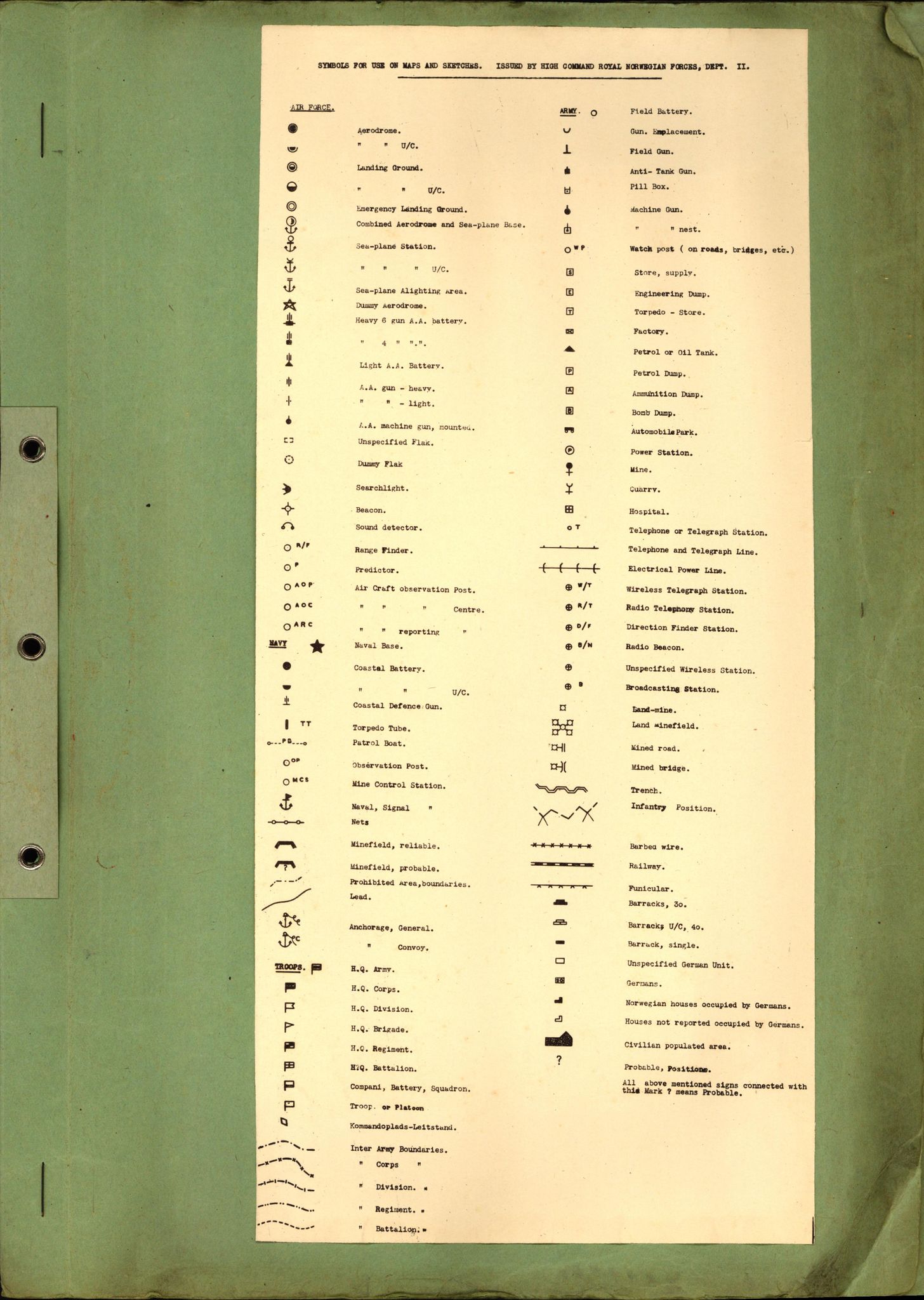 Forsvaret, Forsvarets overkommando II, AV/RA-RAFA-3915/D/Dd/L0017: Sogn og Fjordane / Hordaland, 1943-1945, p. 3