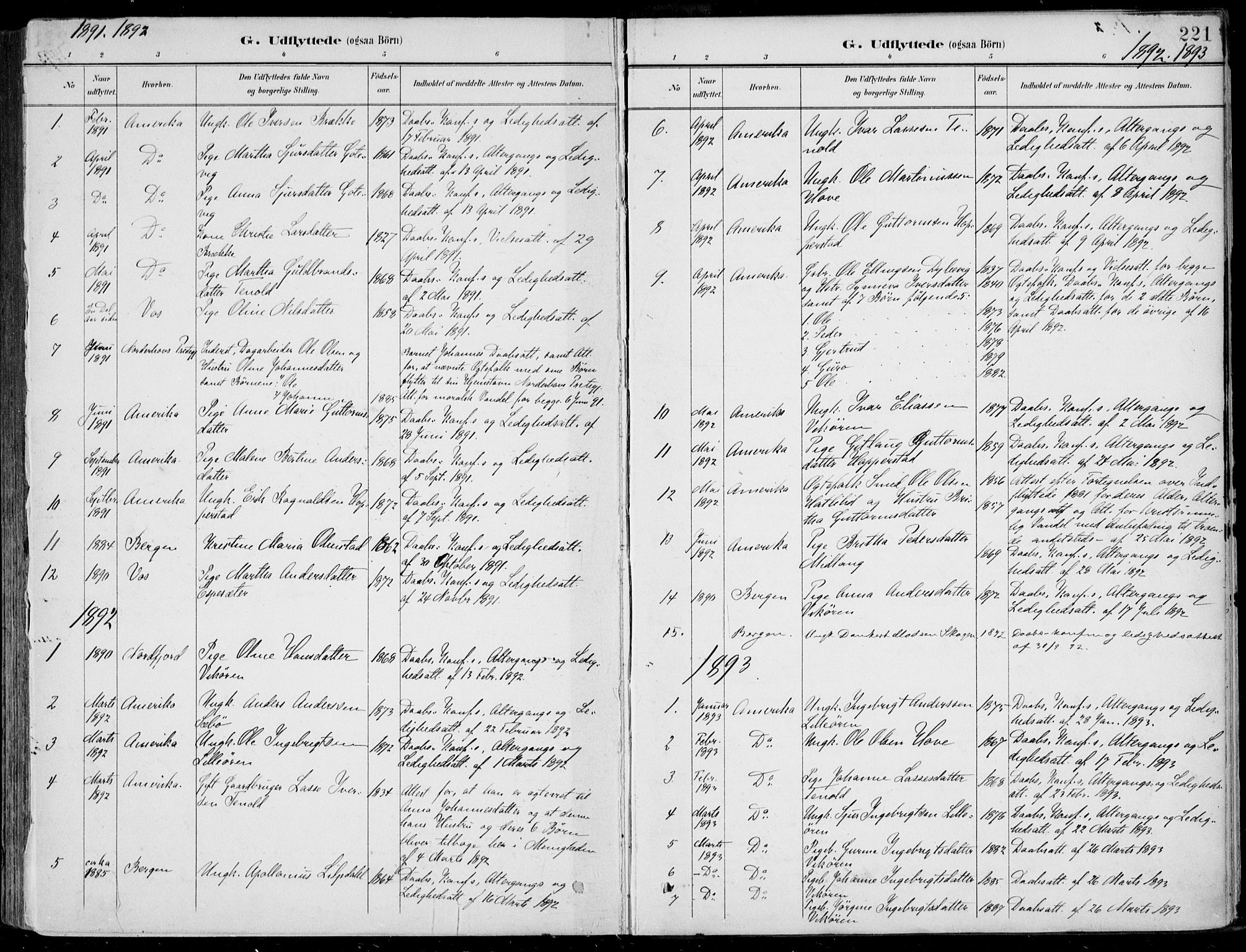 Vik sokneprestembete, AV/SAB-A-81501/H/Haa/Haab/L0002: Parish register (official) no. B  2, 1891-1907, p. 221