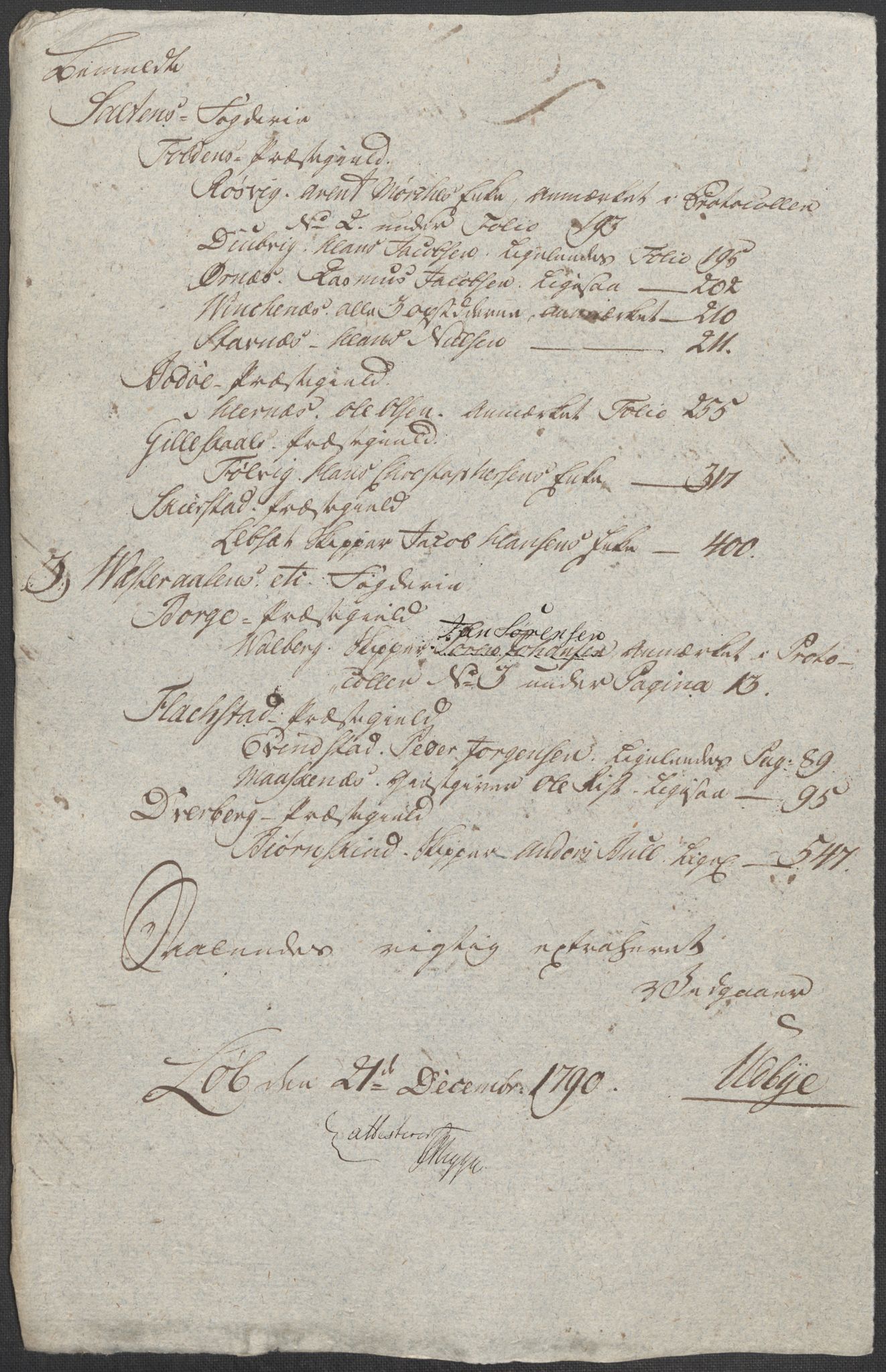 Rentekammeret inntil 1814, Reviderte regnskaper, Mindre regnskaper, AV/RA-EA-4068/Rf/Rfe/L0014: Helgeland fogderi, 1789, p. 196