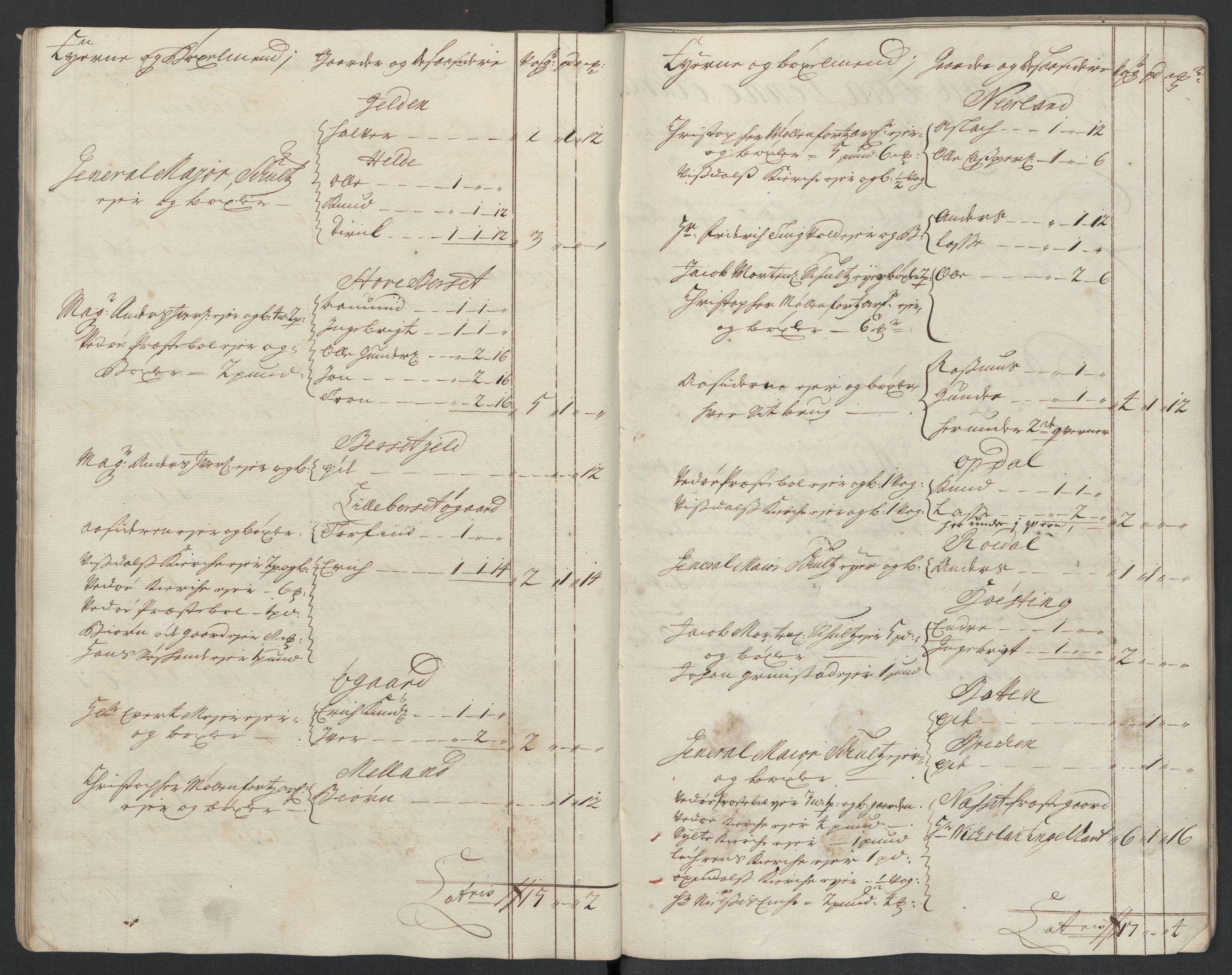 Rentekammeret inntil 1814, Reviderte regnskaper, Fogderegnskap, RA/EA-4092/R55/L3659: Fogderegnskap Romsdal, 1709-1710, p. 46