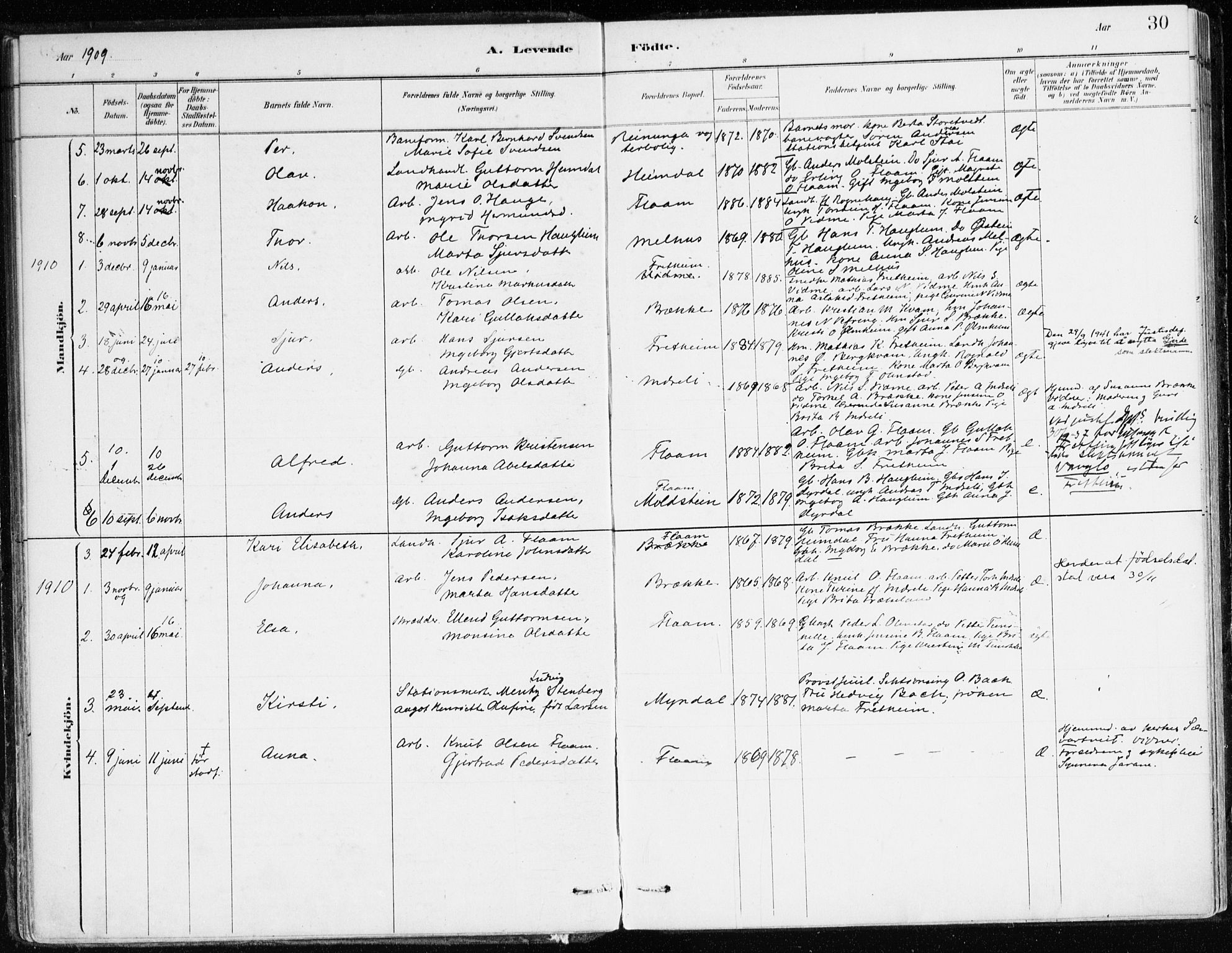 Aurland sokneprestembete, SAB/A-99937/H/Ha/Hac/L0001: Parish register (official) no. C 1, 1880-1921, p. 30