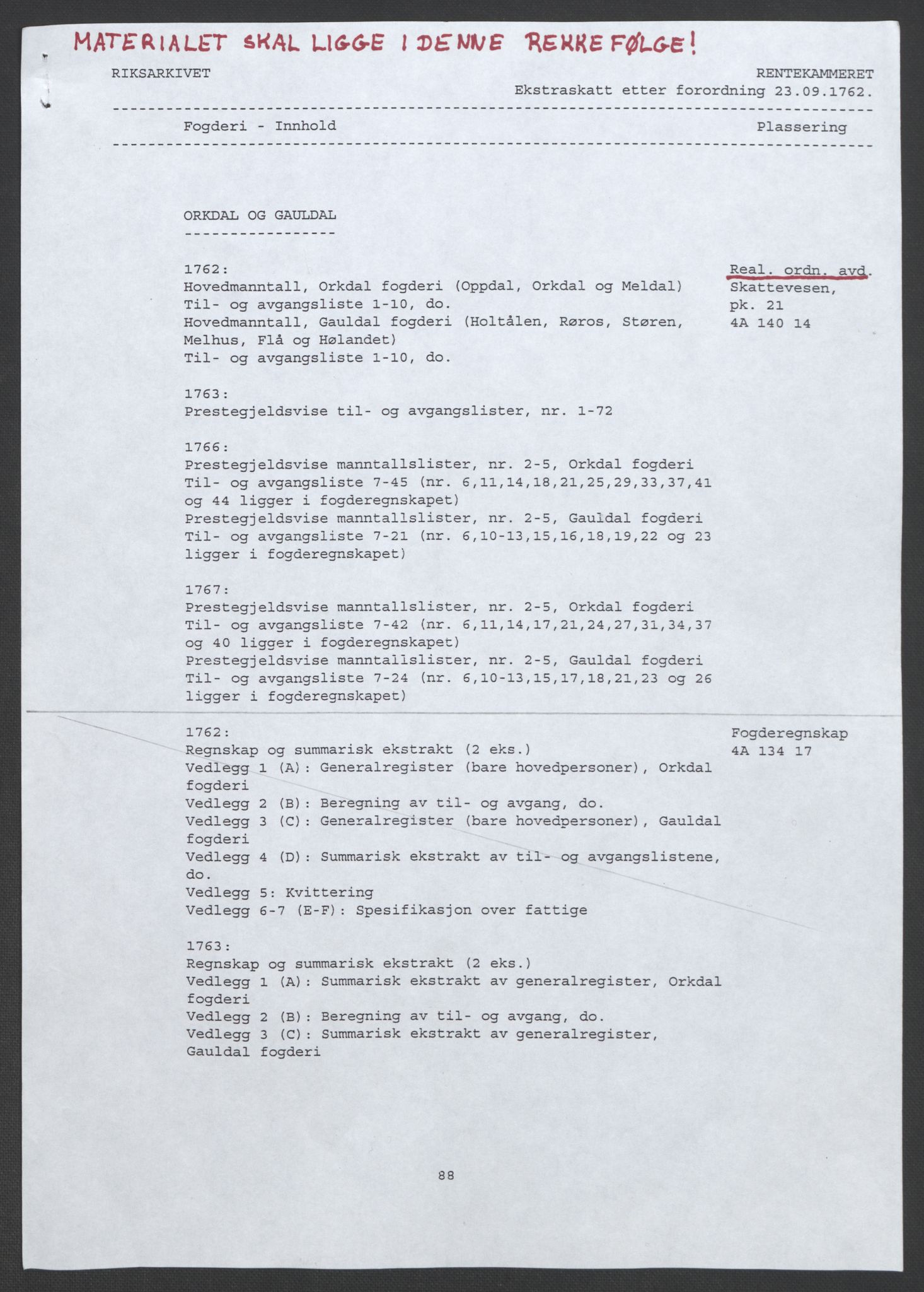 Rentekammeret inntil 1814, Realistisk ordnet avdeling, AV/RA-EA-4070/Ol/L0021: [Gg 10]: Ekstraskatten, 23.09.1762. Orkdal og Gauldal, 1762-1767, p. 2