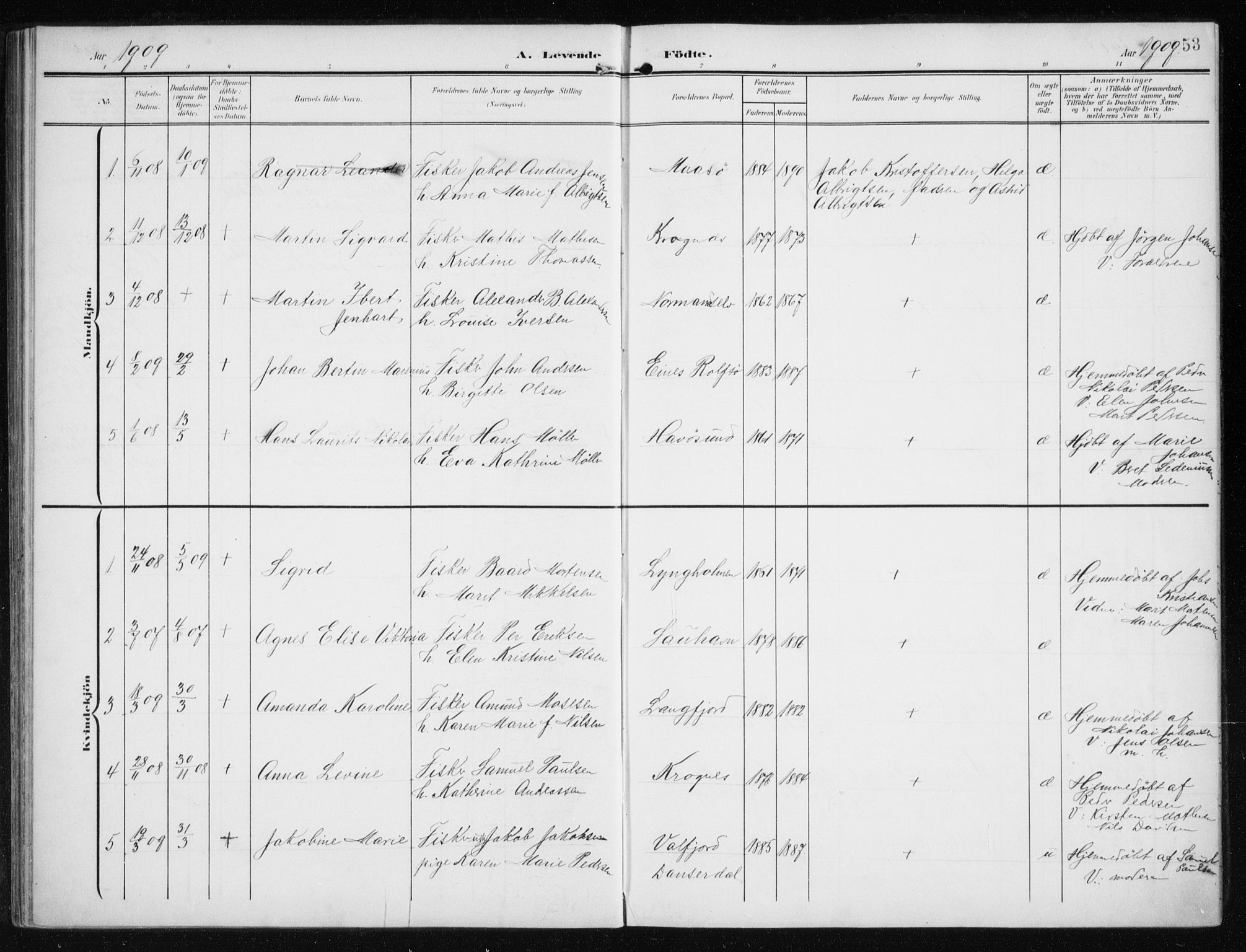 Måsøy sokneprestkontor, AV/SATØ-S-1348/H/Ha/L0009kirke: Parish register (official) no. 9, 1903-1914, p. 53