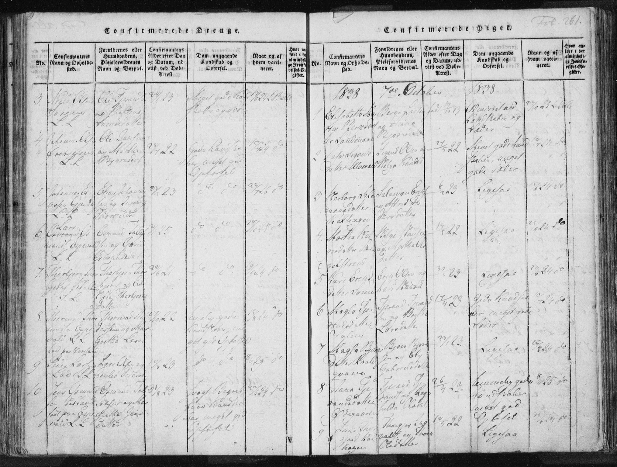 Vikedal sokneprestkontor, SAST/A-101840/01/IV: Parish register (official) no. A 3, 1817-1850, p. 261