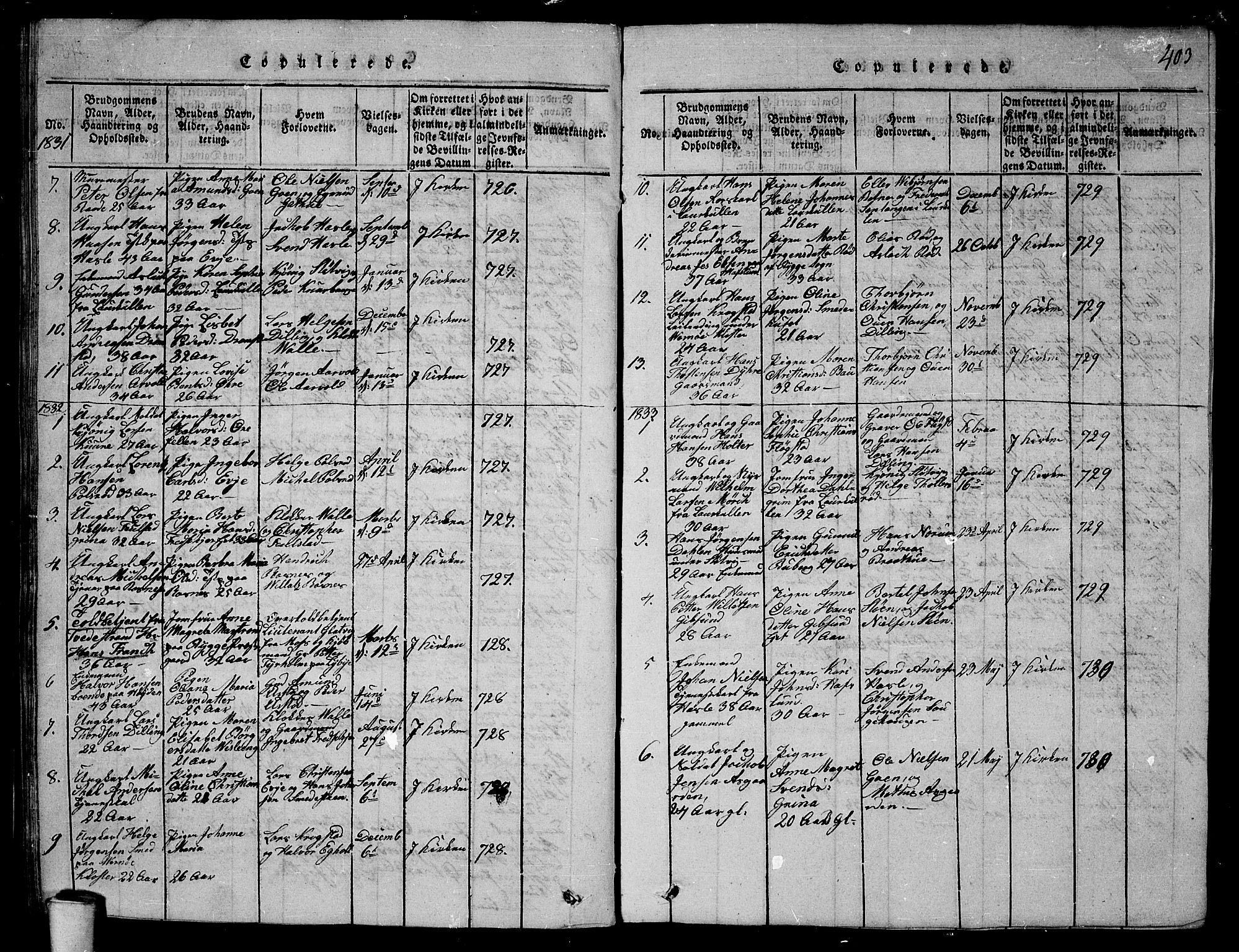 Rygge prestekontor Kirkebøker, SAO/A-10084b/G/Ga/L0001: Parish register (copy) no. 1, 1814-1871, p. 402-403