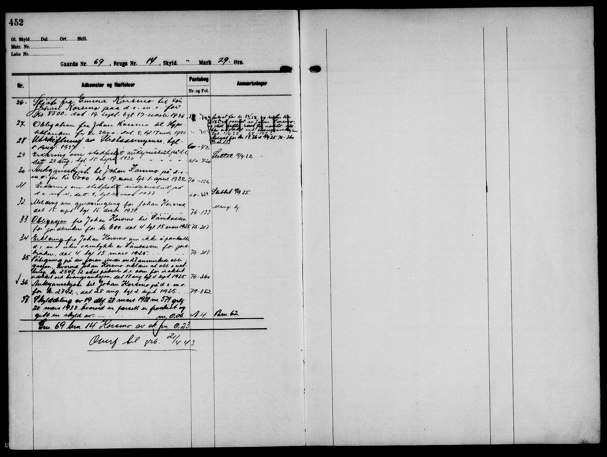 Solør tingrett, AV/SAH-TING-008/H/Ha/Hak/L0005: Mortgage register no. V, 1900-1935, p. 452