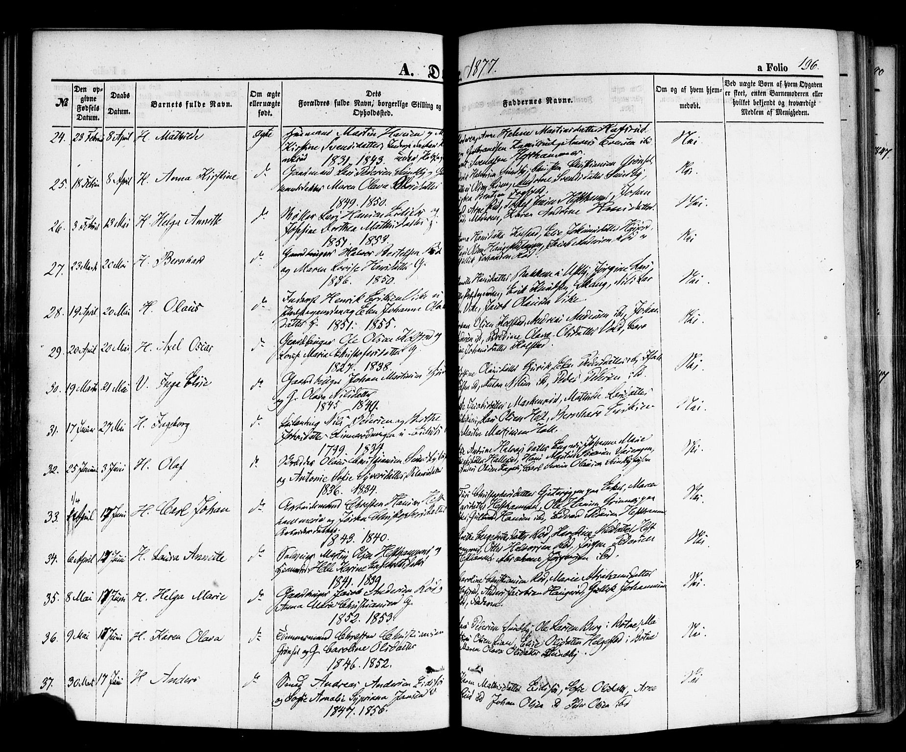 Hof kirkebøker, AV/SAKO-A-64/F/Fa/L0006: Parish register (official) no. I 6, 1851-1877, p. 196