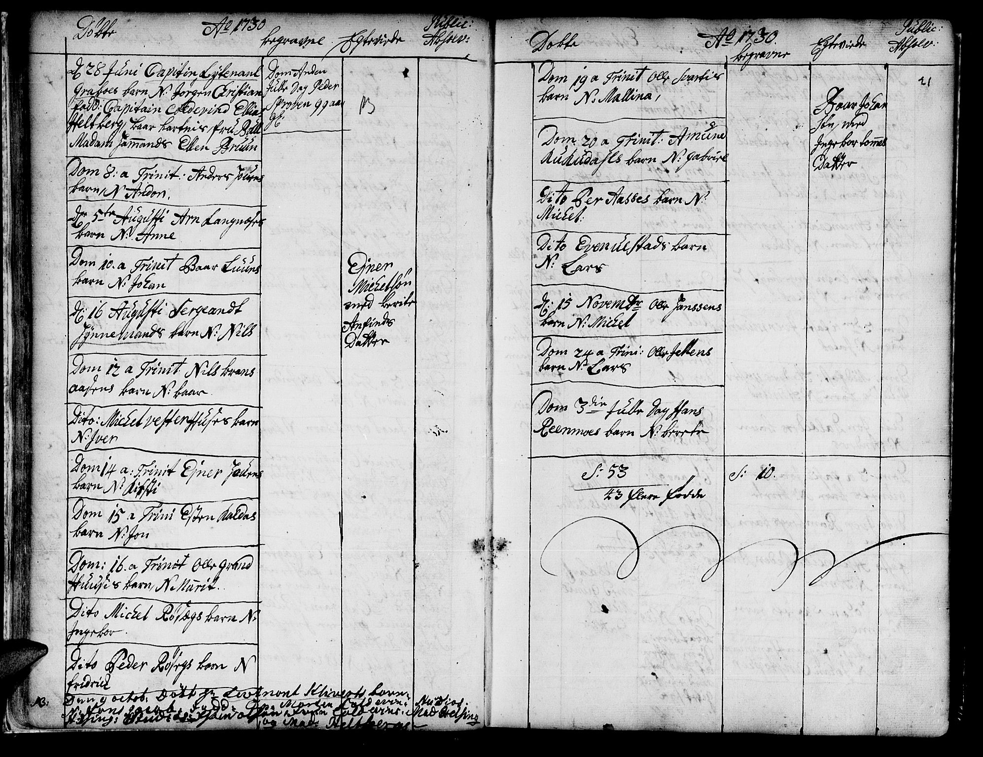 Ministerialprotokoller, klokkerbøker og fødselsregistre - Nord-Trøndelag, SAT/A-1458/741/L0385: Parish register (official) no. 741A01, 1722-1815, p. 21