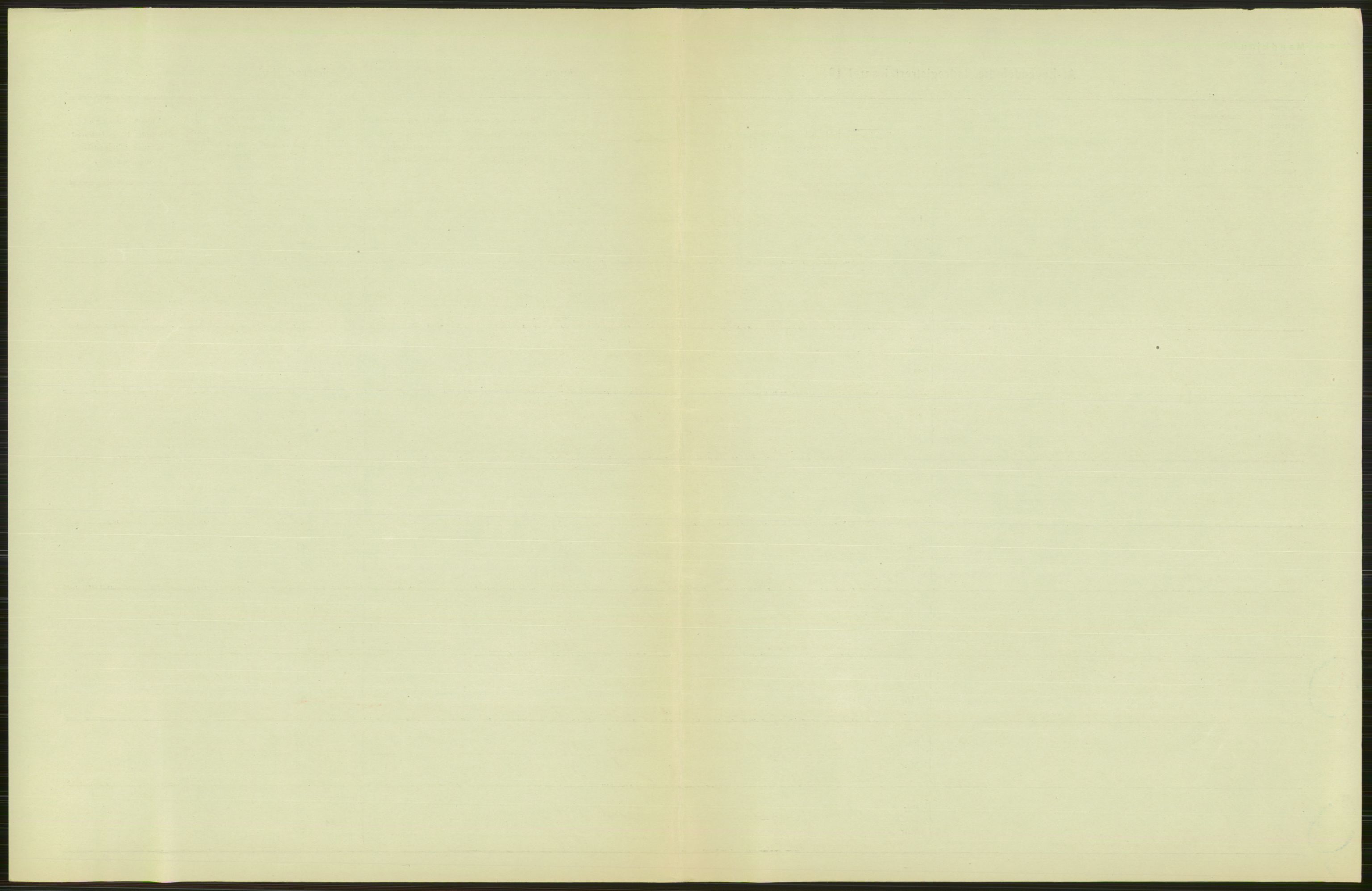 Statistisk sentralbyrå, Sosiodemografiske emner, Befolkning, RA/S-2228/D/Df/Dfb/Dfbh/L0052: Nordland fylke: Levendefødte menn og kvinner. Bygder., 1918, p. 587