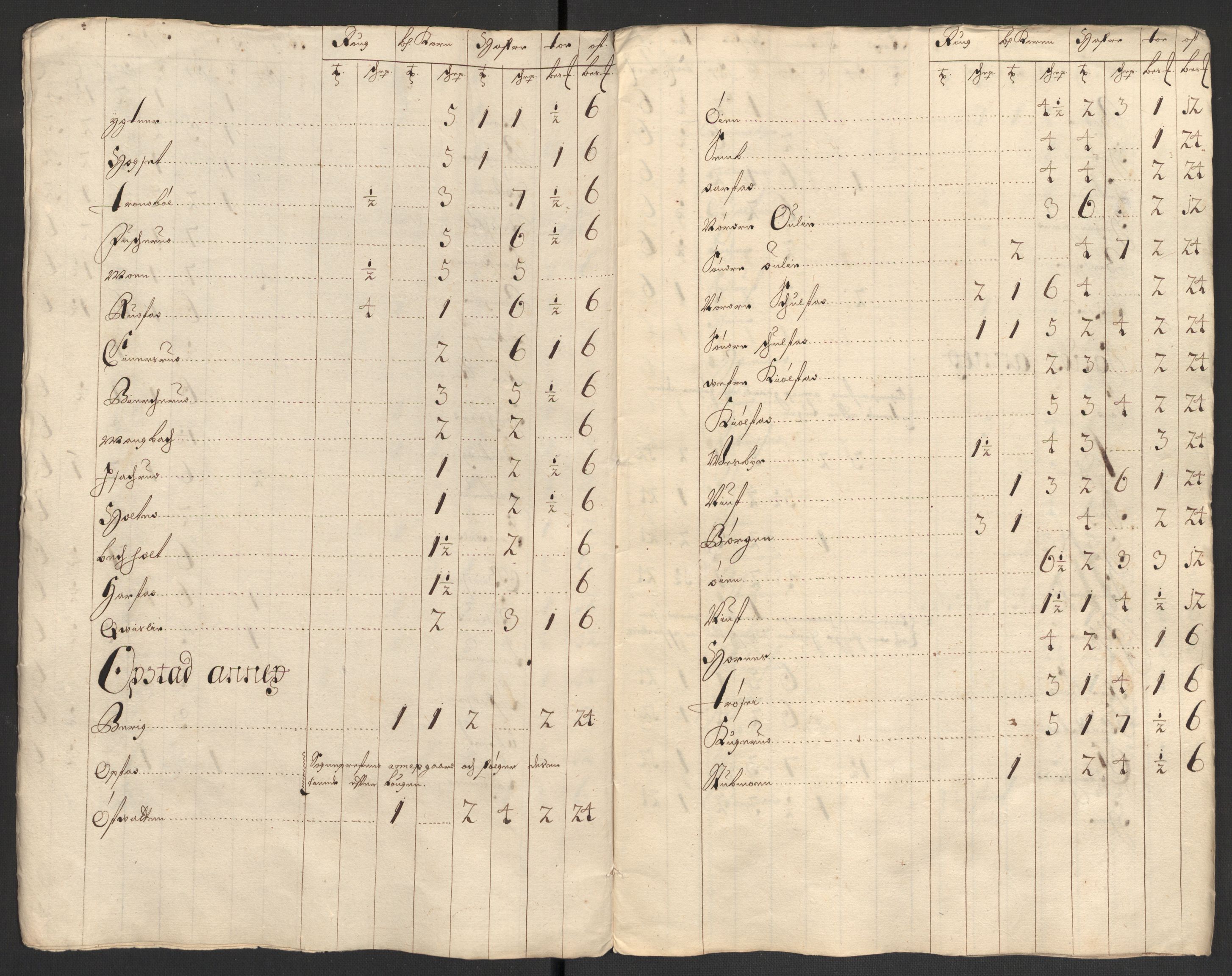 Rentekammeret inntil 1814, Reviderte regnskaper, Fogderegnskap, AV/RA-EA-4092/R13/L0838: Fogderegnskap Solør, Odal og Østerdal, 1700, p. 50