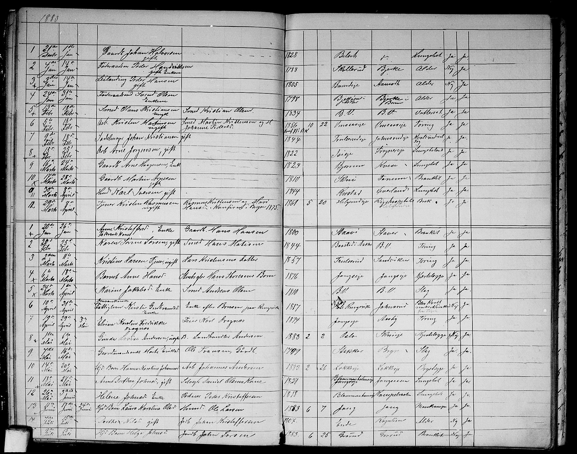 Asker prestekontor Kirkebøker, AV/SAO-A-10256a/G/Gb/L0003: Parish register (copy) no. II 3, 1875-1889