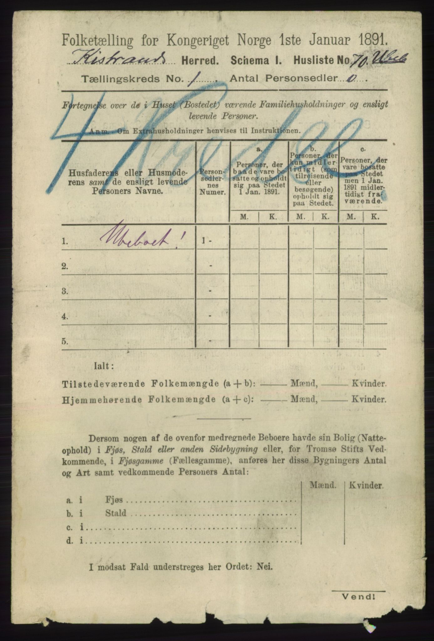 RA, 1891 census for 2020 Kistrand, 1891, p. 83