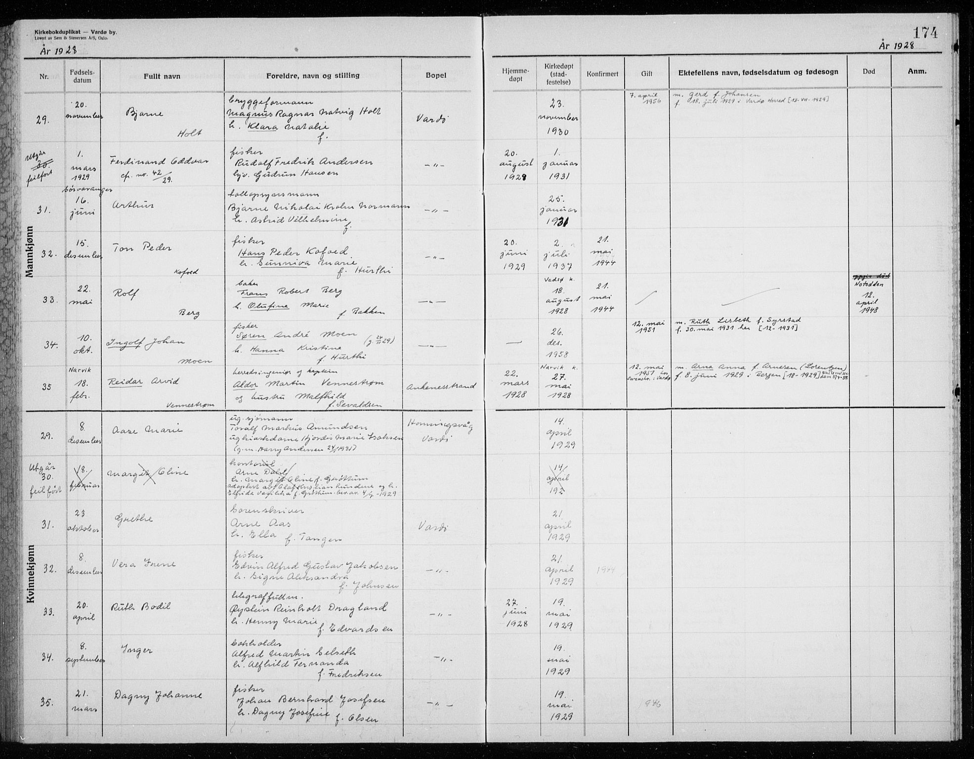 Vardø sokneprestkontor, AV/SATØ-S-1332/H/Hc/L0002kirkerekon: Other parish register no. 2, 1915-1929, p. 174