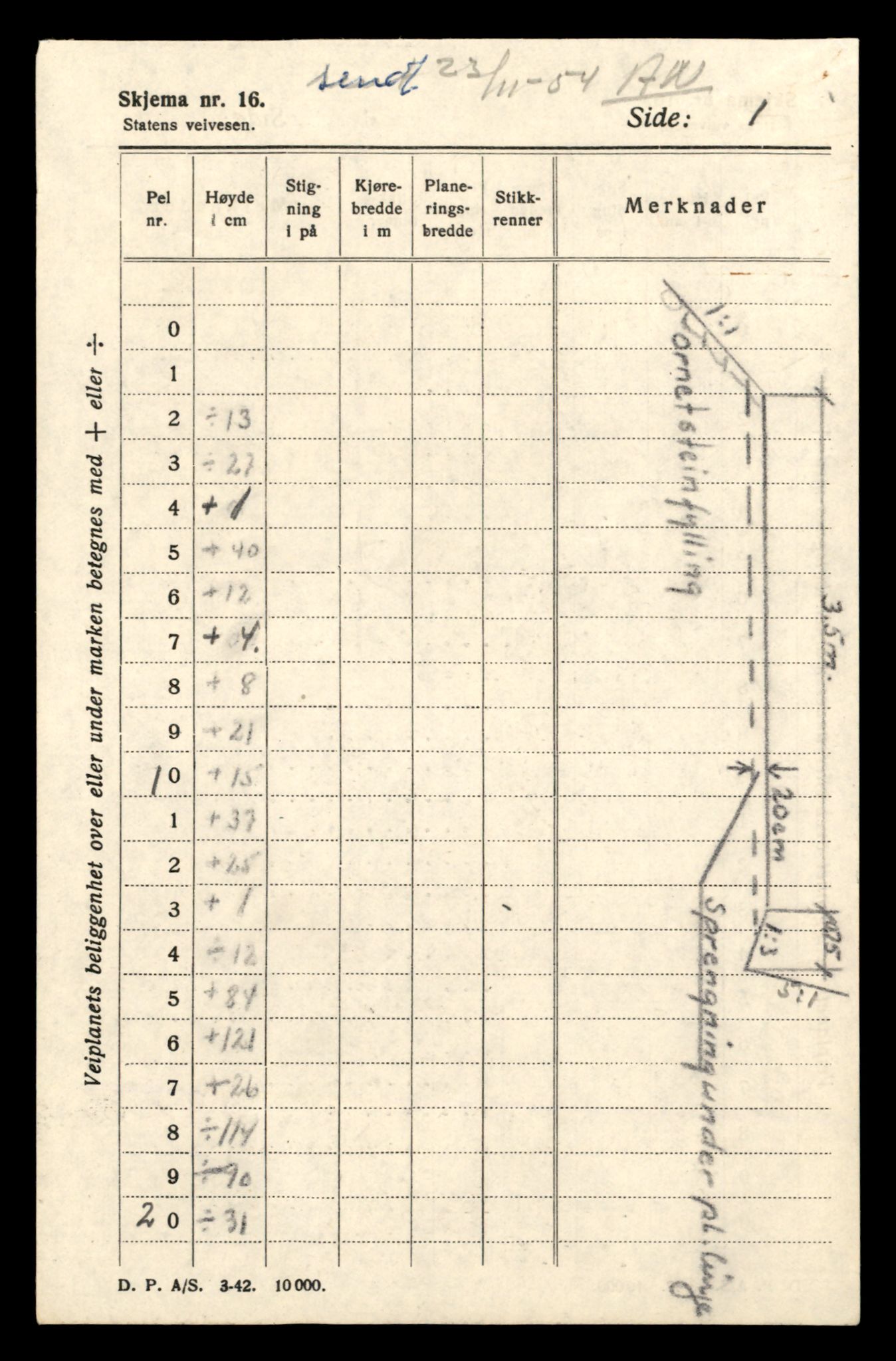 Nordland vegkontor, AV/SAT-A-4181/F/Fa/L0031: Tysfjord/Ballangen/Tjeldsund, 1882-1969, p. 1009