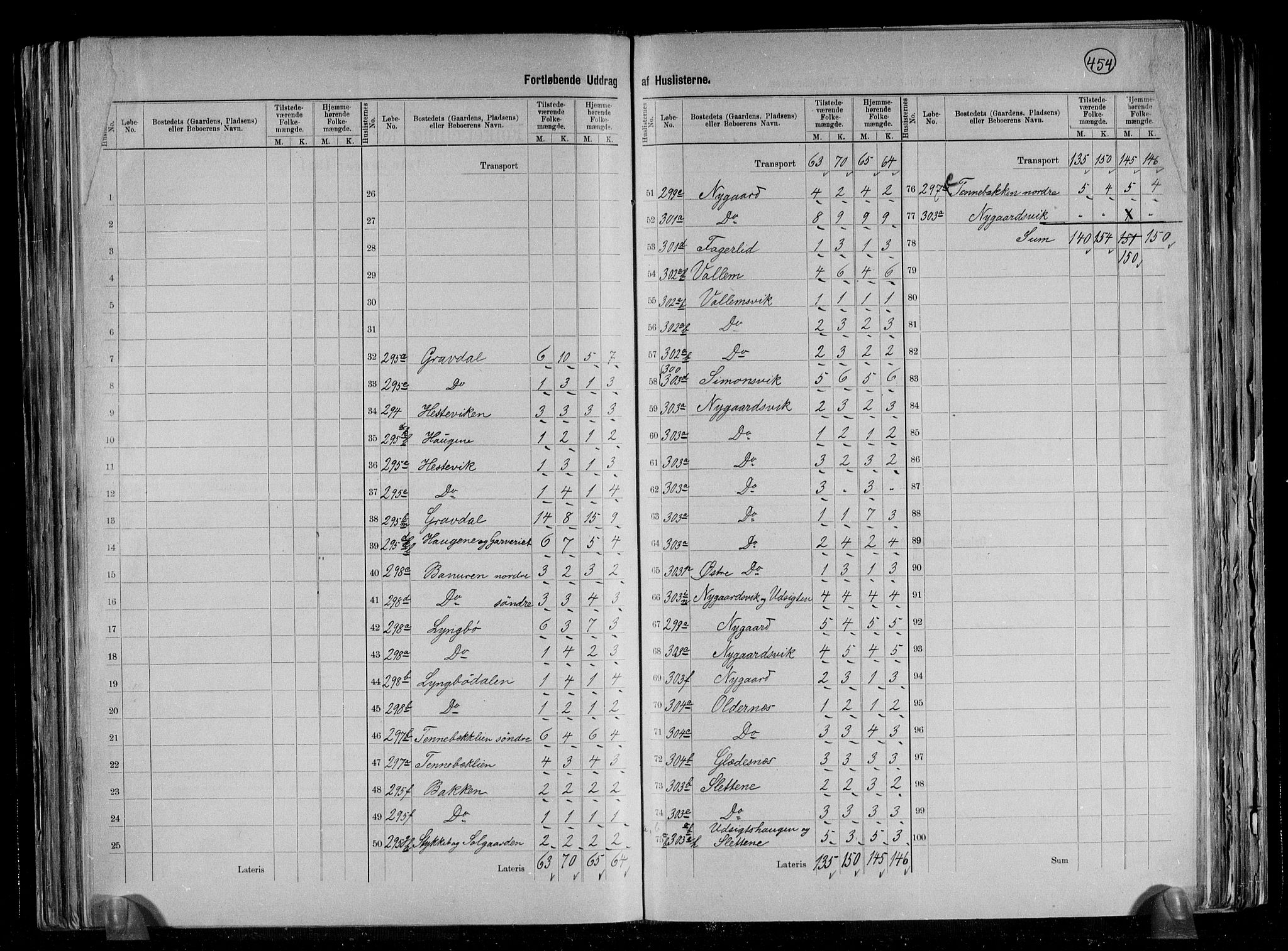 RA, 1891 census for 1247 Askøy, 1891, p. 16