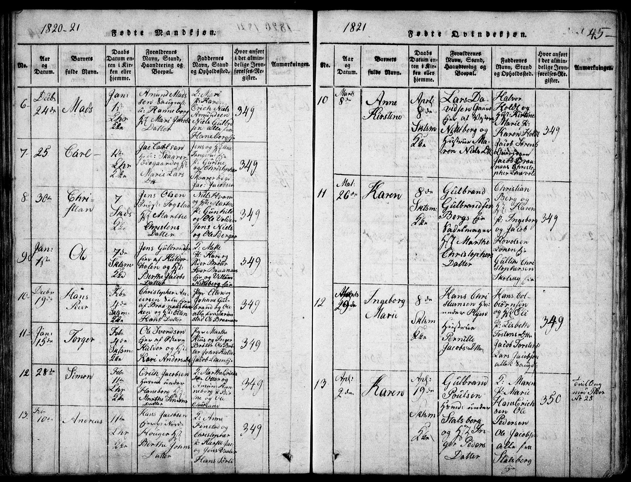 Skedsmo prestekontor Kirkebøker, SAO/A-10033a/F/Fa/L0008: Parish register (official) no. I 8, 1815-1829, p. 45