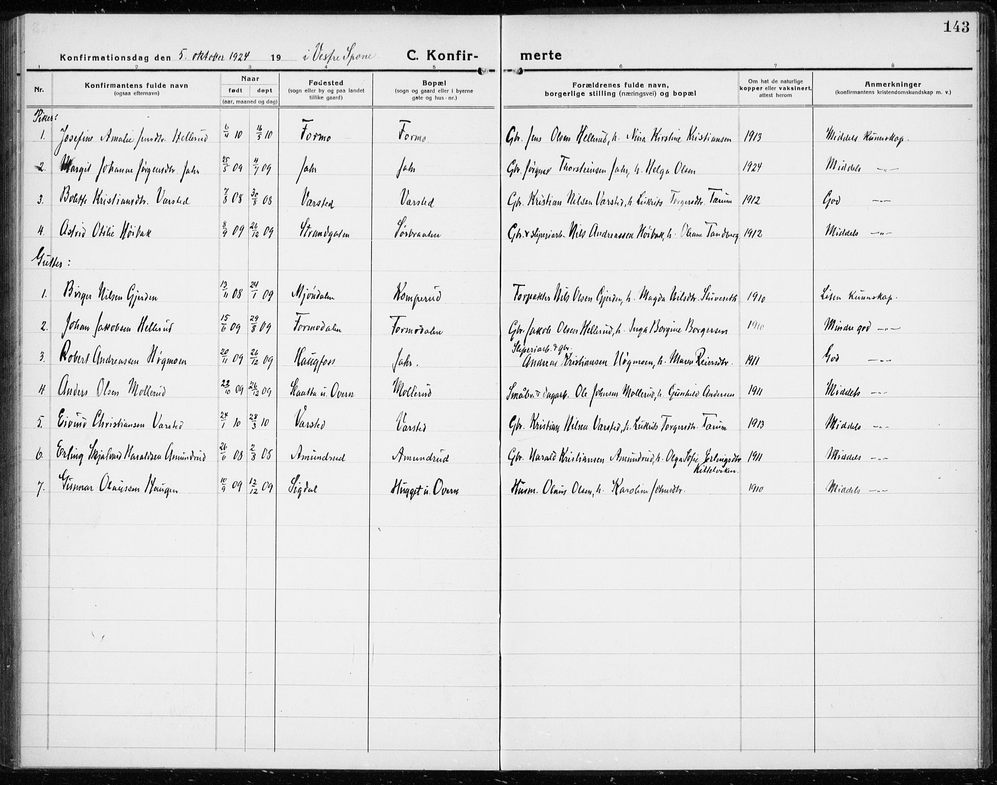 Modum kirkebøker, AV/SAKO-A-234/G/Gc/L0002: Parish register (copy) no. III 2, 1919-1935, p. 143