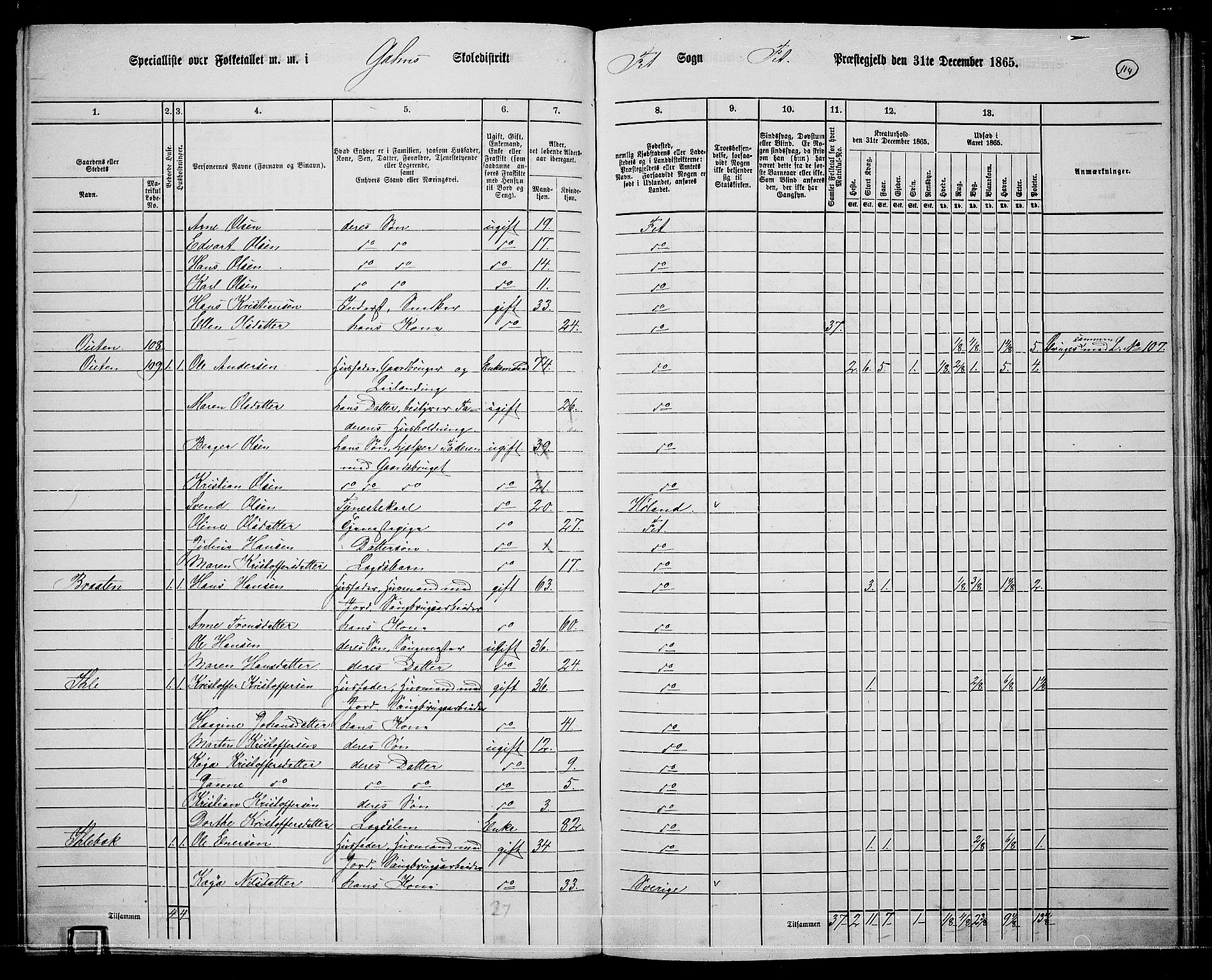 RA, 1865 census for Fet, 1865, p. 108