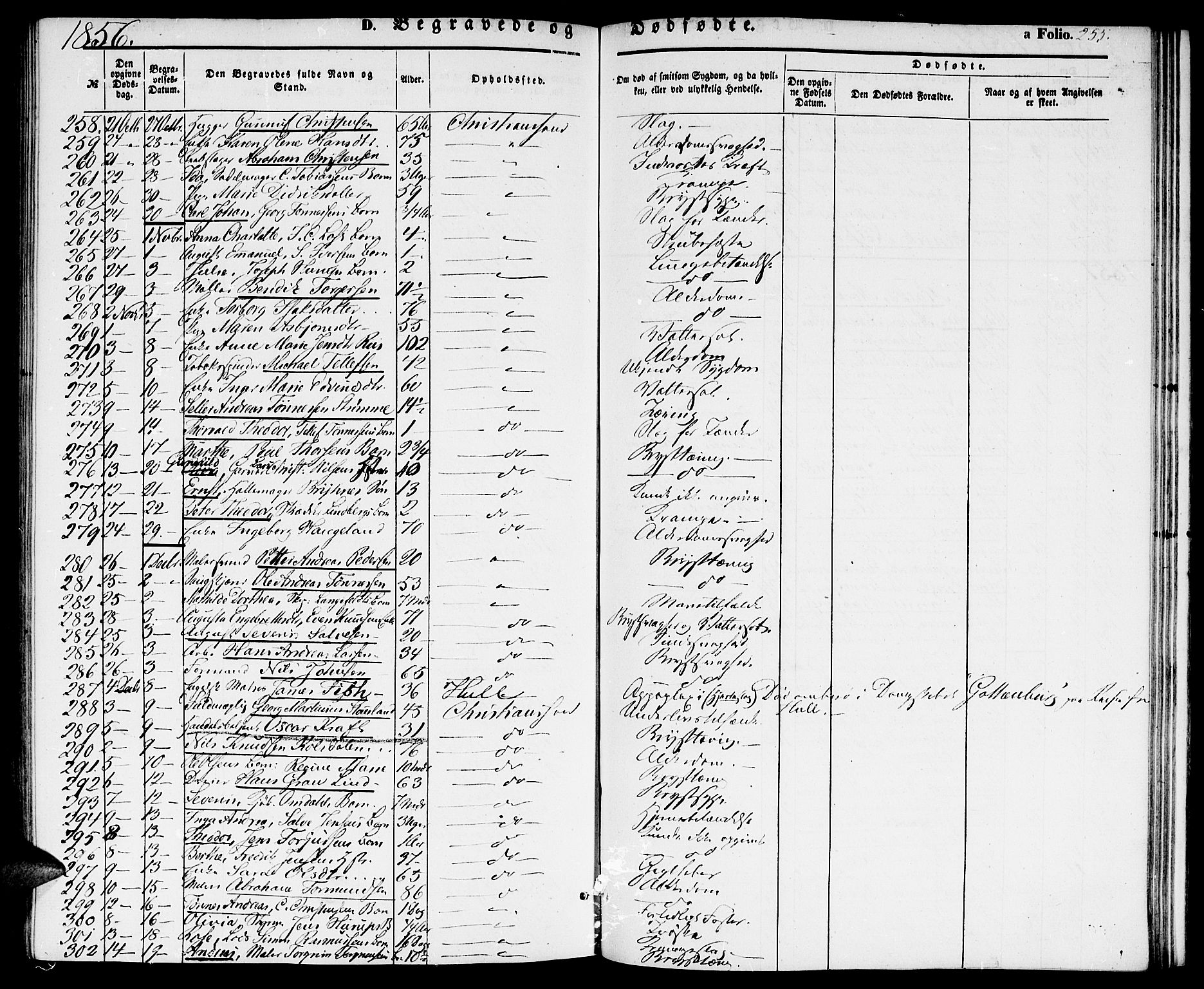 Kristiansand domprosti, SAK/1112-0006/F/Fb/L0011: Parish register (copy) no. B 11, 1851-1861, p. 255